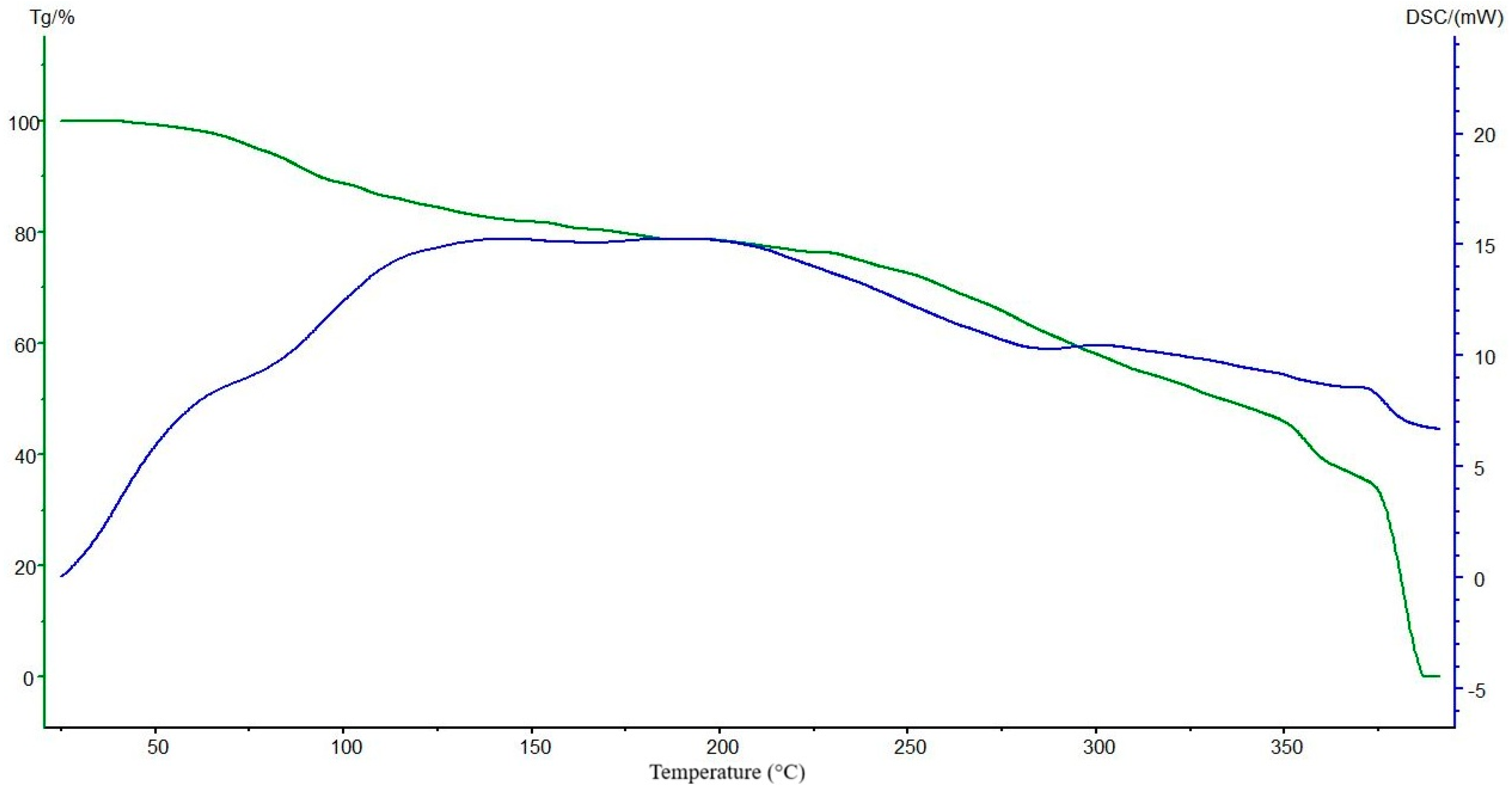 Polymers 18 02016 g008 Polymers 18 02016 g008