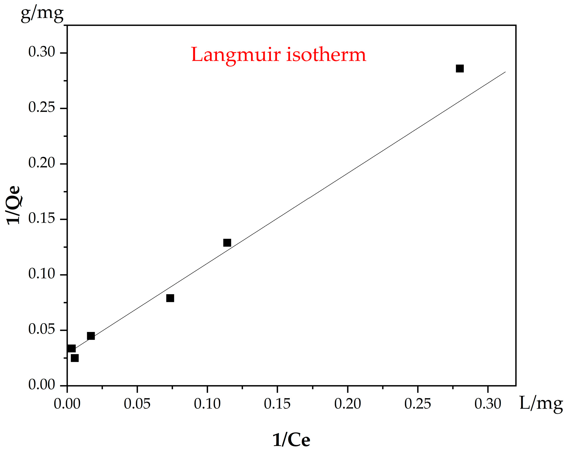 Polymers 18 02016 g010 Polymers 18 02016 g010