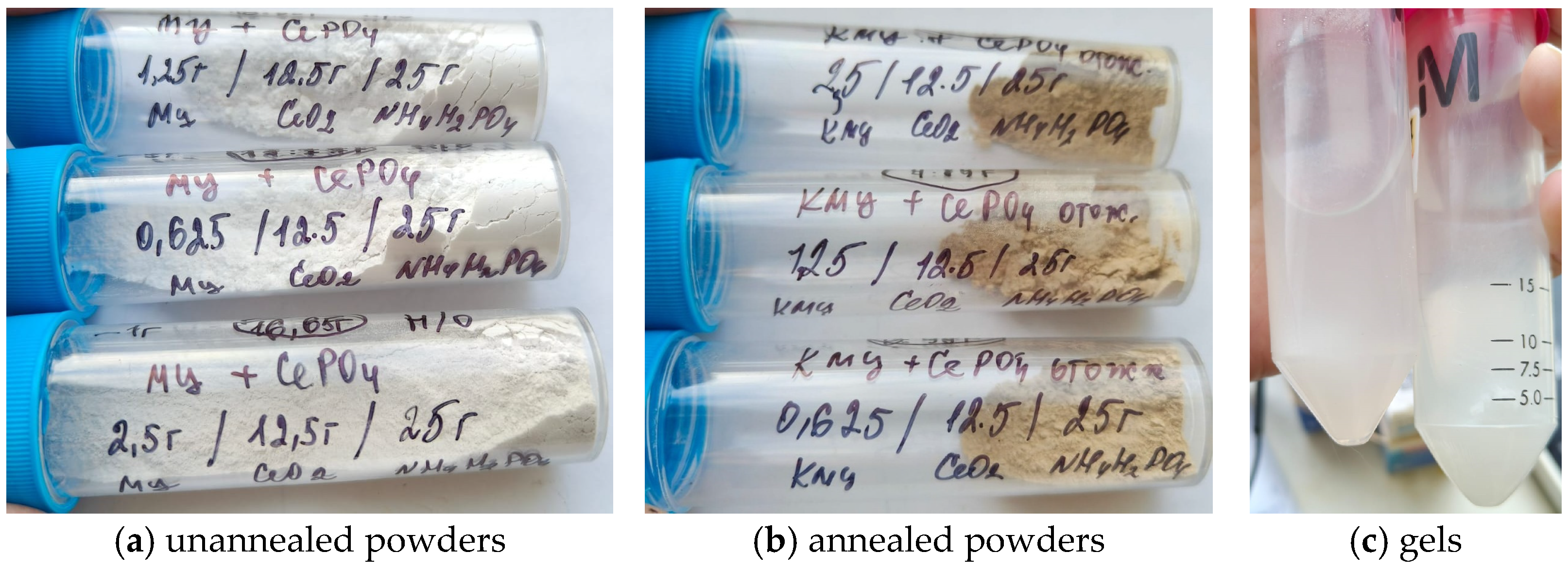 Polymers 18 02079 g001 Polymers 18 02079 g001