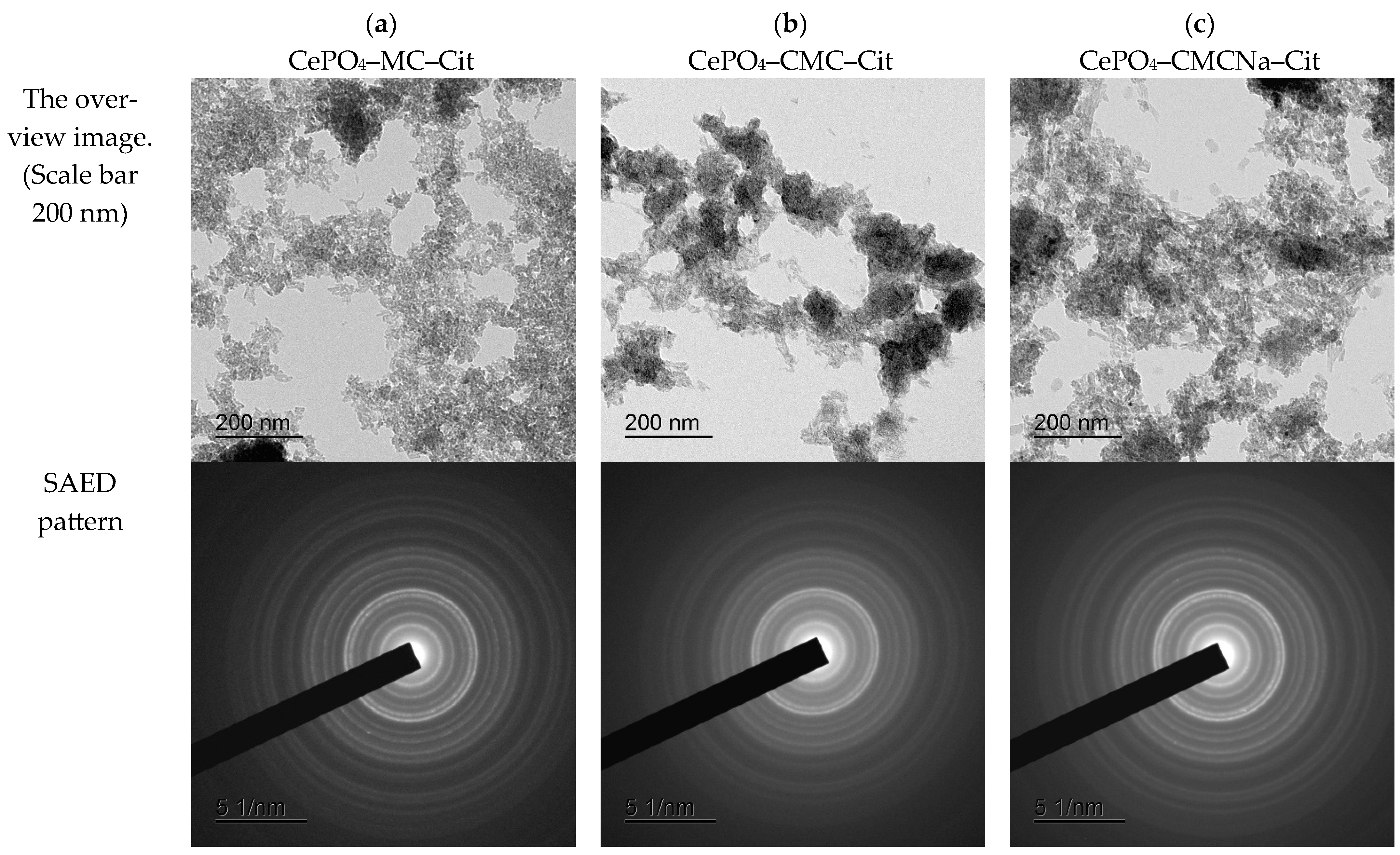 Polymers 18 02079 g010a Polymers 18 02079 g010a