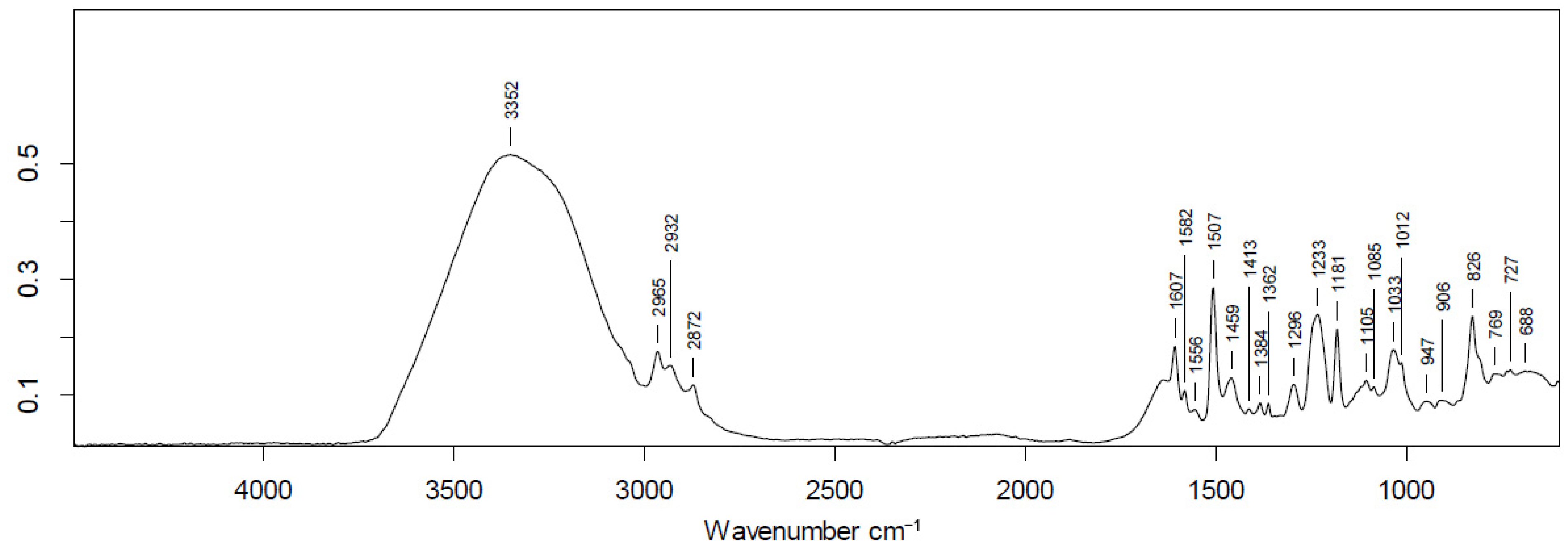 Polymers 18 02079 g011 Polymers 18 02079 g011