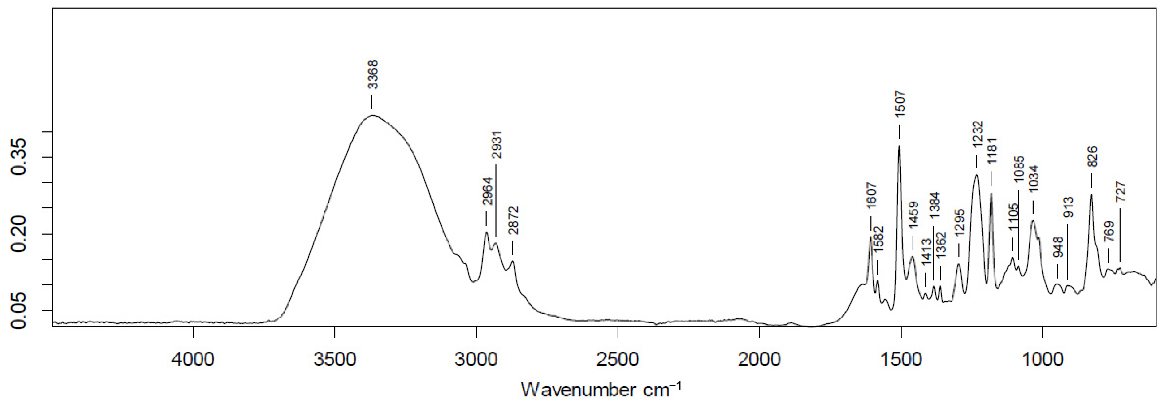 Polymers 18 02079 g012 Polymers 18 02079 g012