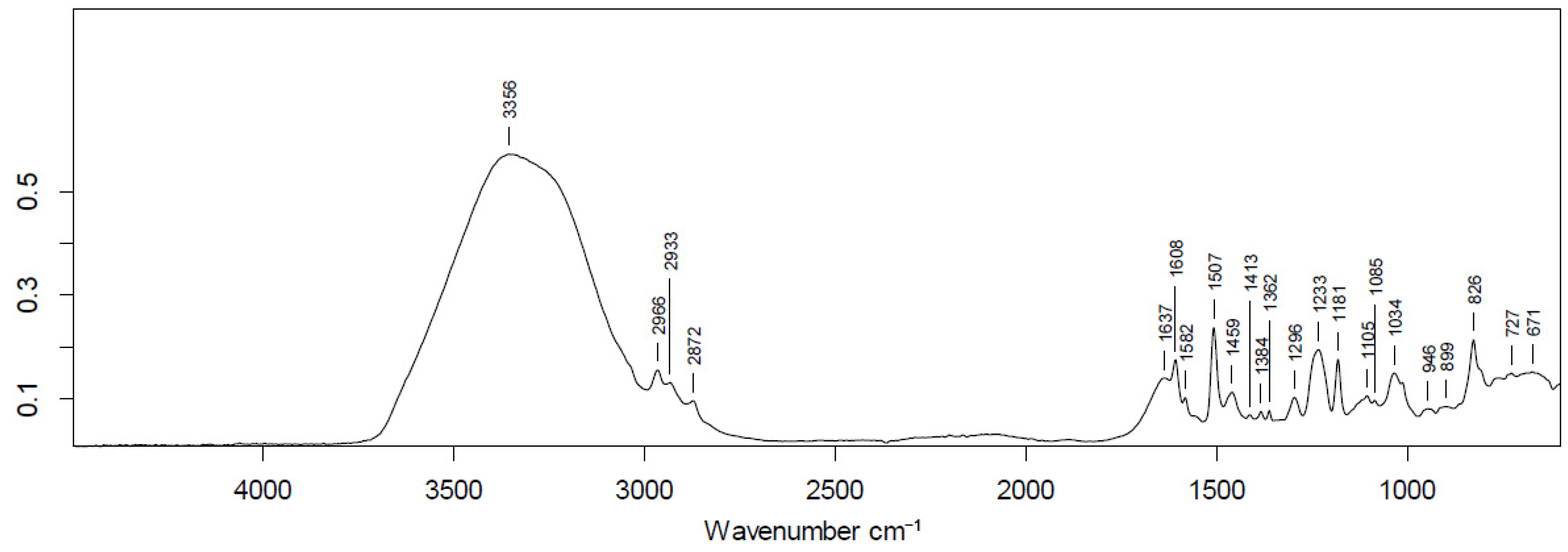 Polymers 18 02079 g013 Polymers 18 02079 g013