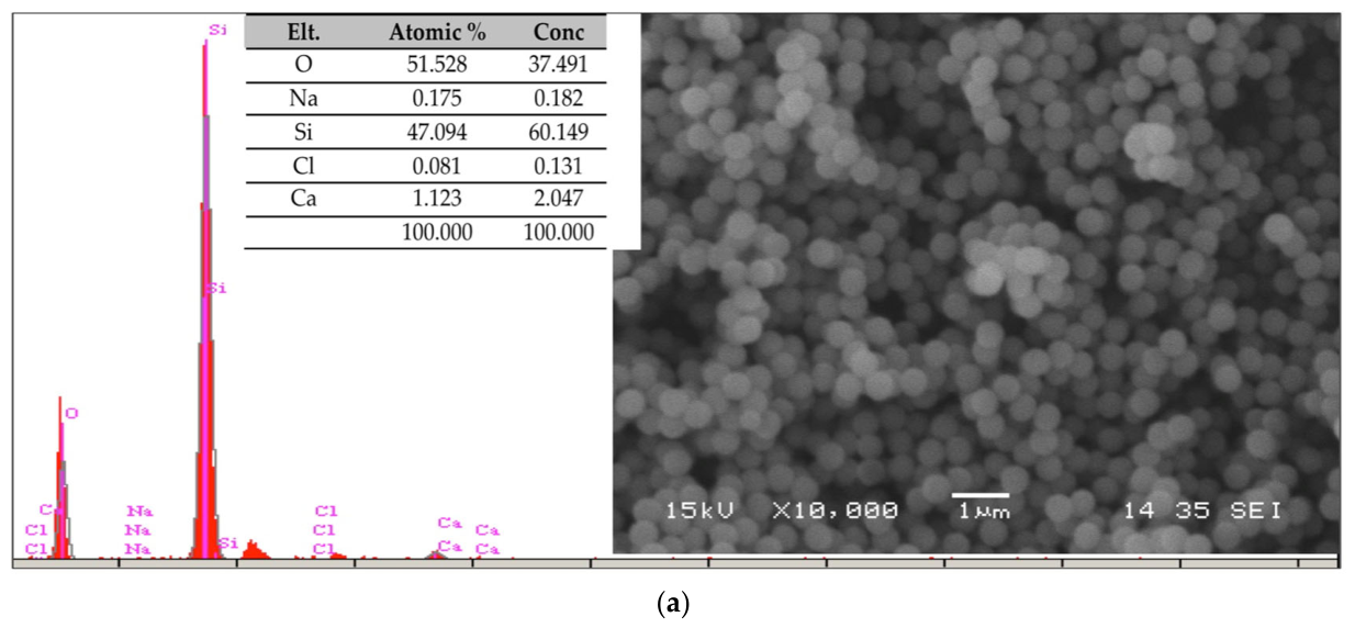 Polymers 18 02155 g005a Polymers 18 02155 g005a