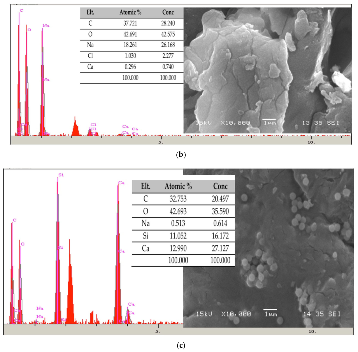Polymers 18 02155 g005b Polymers 18 02155 g005b