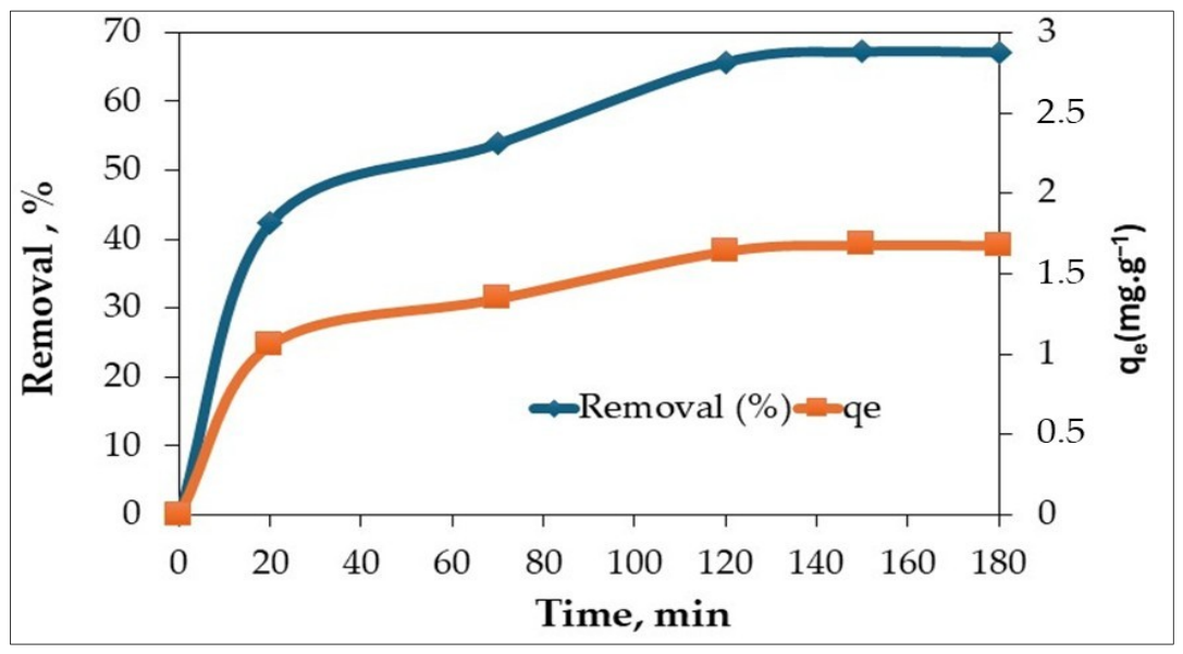 Polymers 18 02155 g008 Polymers 18 02155 g008