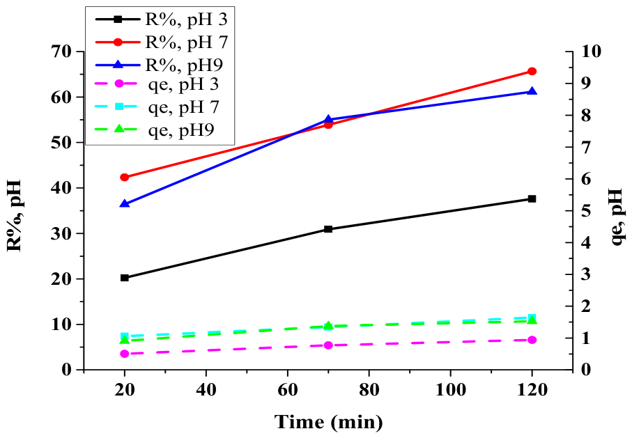 Polymers 18 02155 g010 Polymers 18 02155 g010
