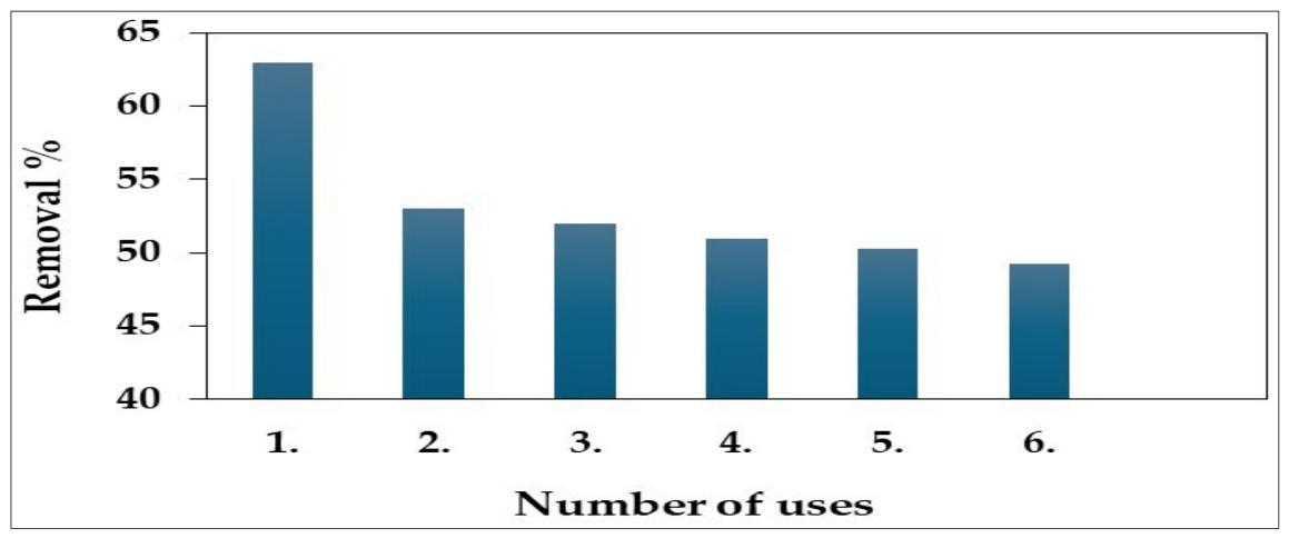 Polymers 18 02155 g011 Polymers 18 02155 g011