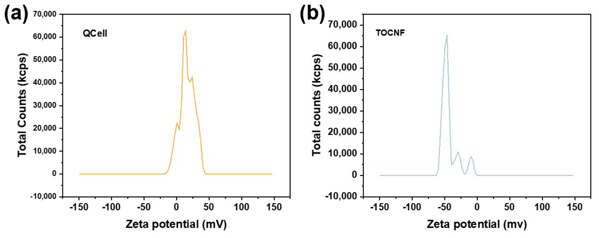 Polymers 18 02367 g002 Polymers 18 02367 g002