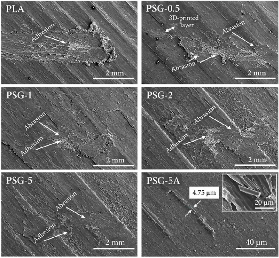 Polymers 18 02369 g011 Polymers 18 02369 g011