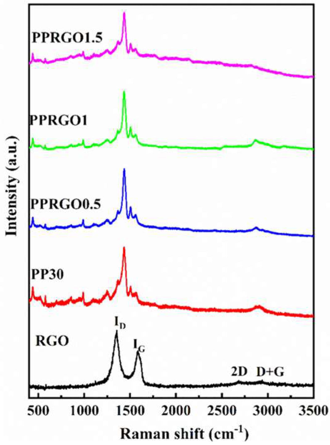 Polymers 18 02403 g005 Polymers 18 02403 g005