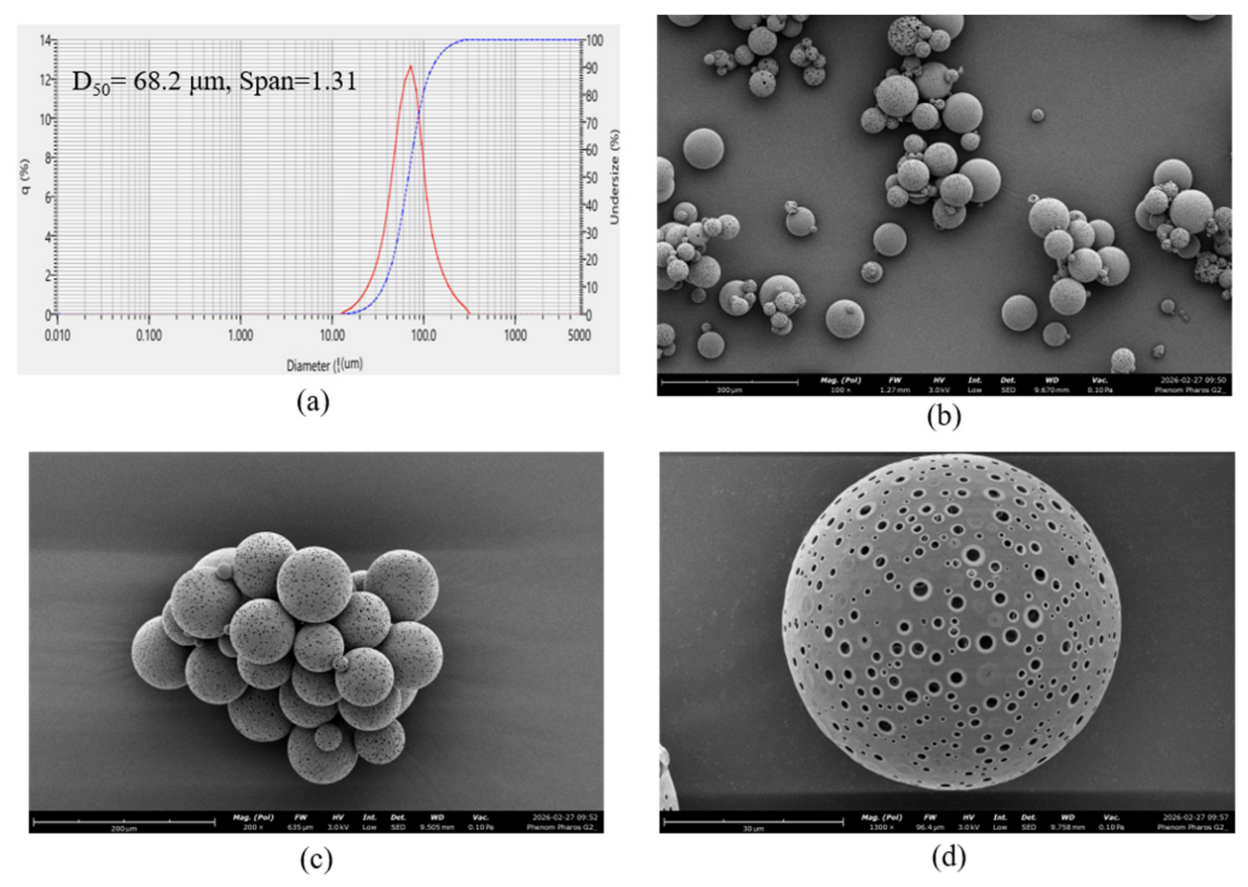 Polymers 18 02415 g002