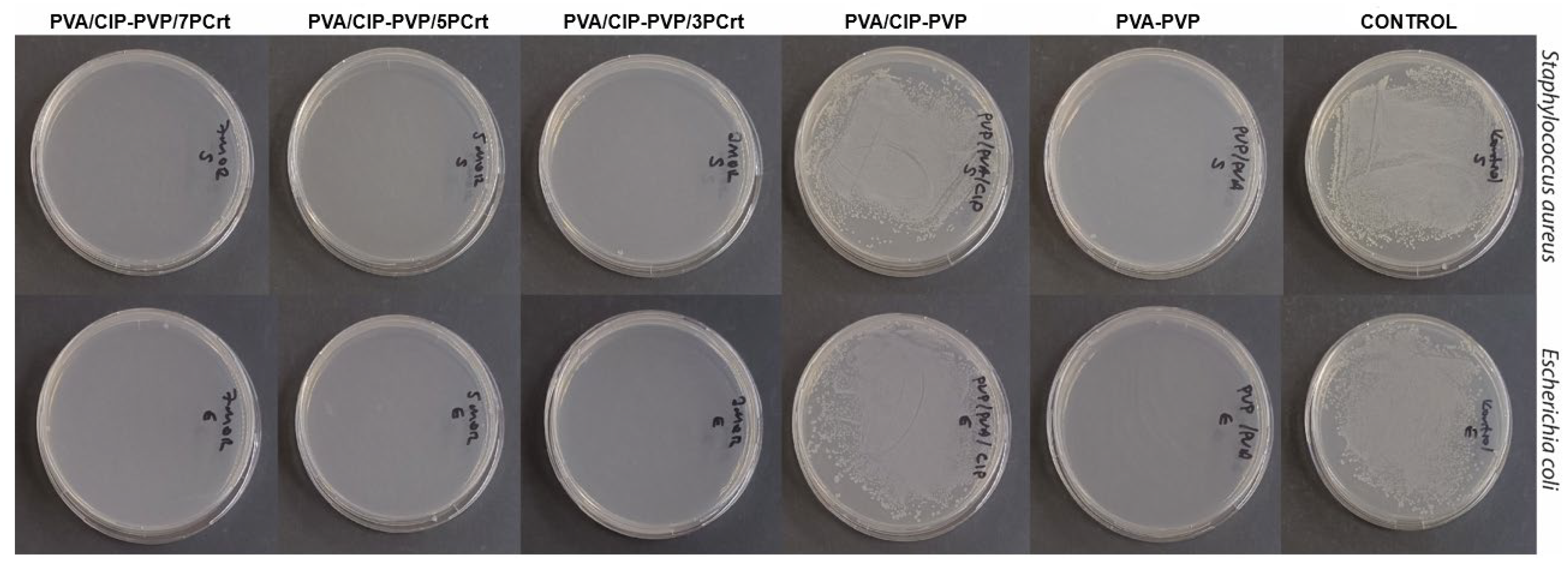 Polymers 18 02479 g008 Polymers 18 02479 g008