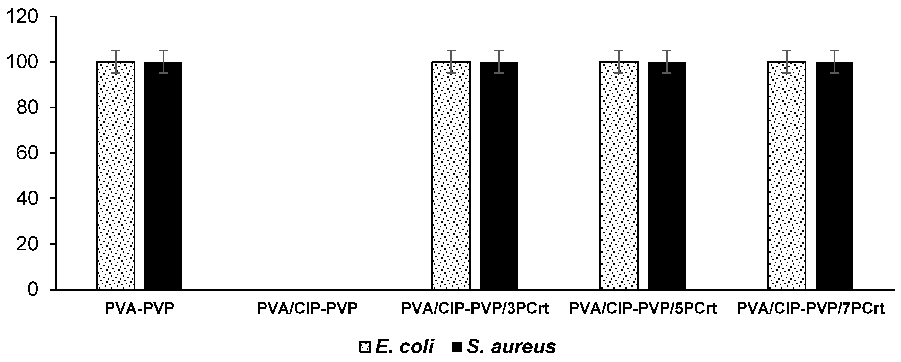Polymers 18 02479 g009 Polymers 18 02479 g009
