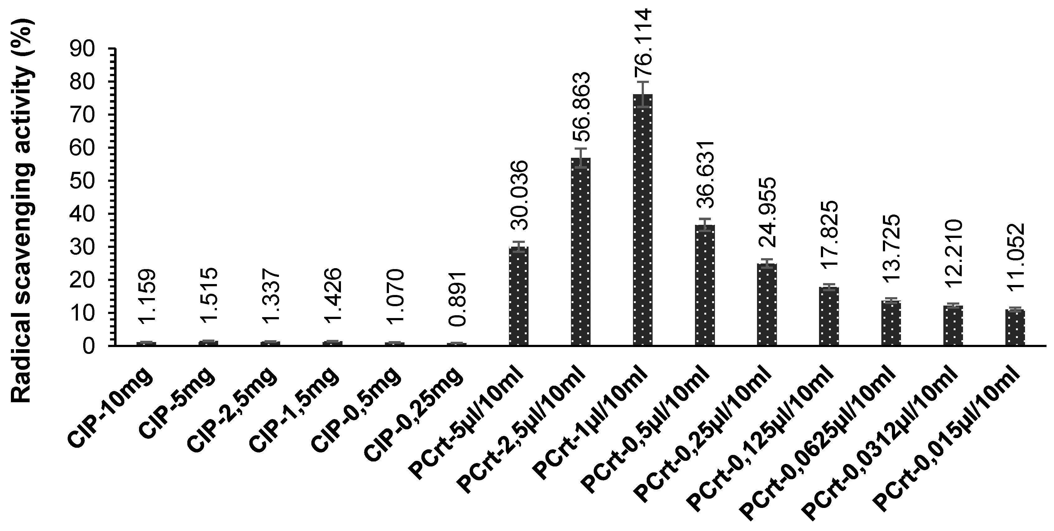 Polymers 18 02479 g012 Polymers 18 02479 g012