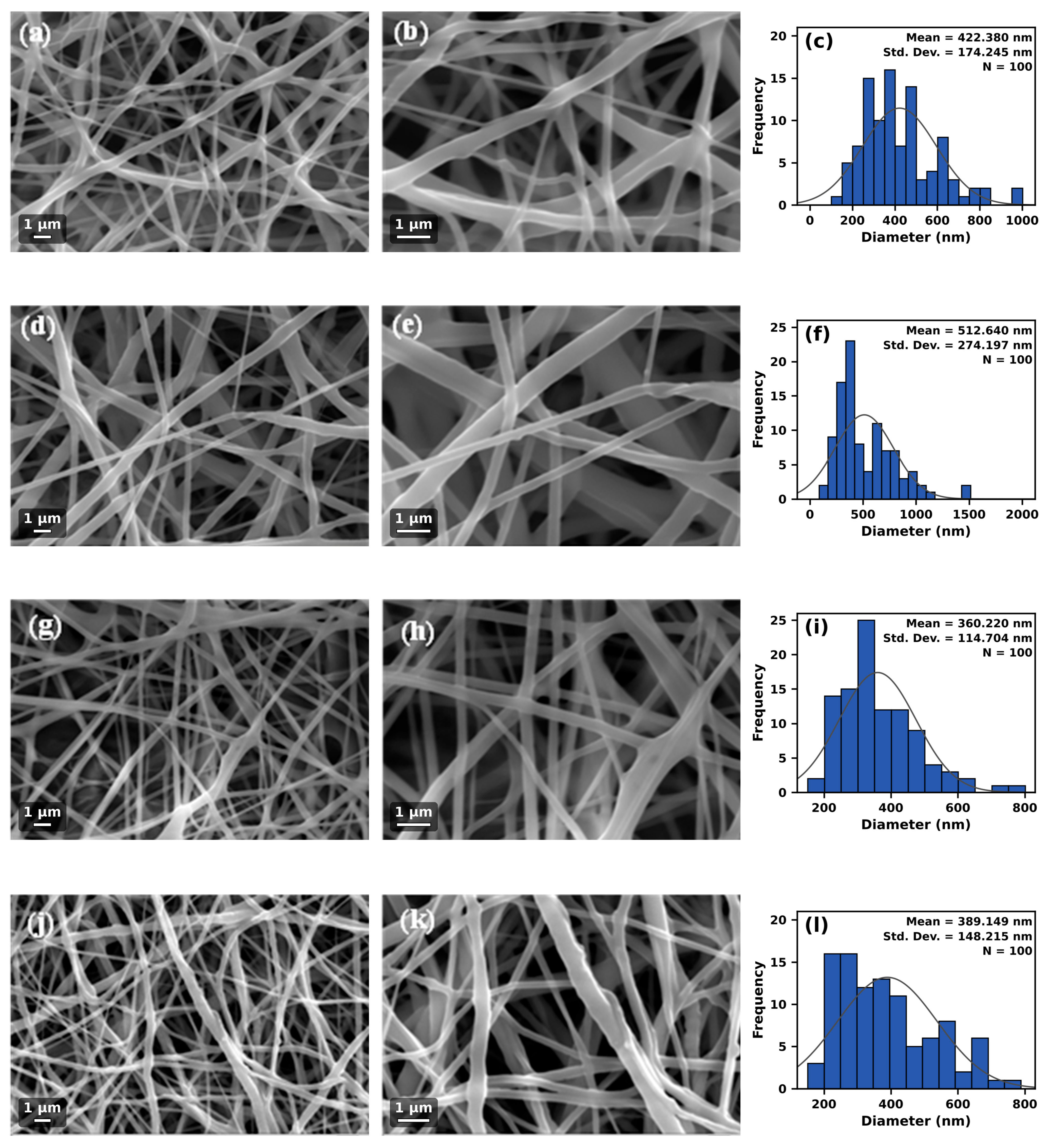 Polymers 18 02558 g002 Polymers 18 02558 g002