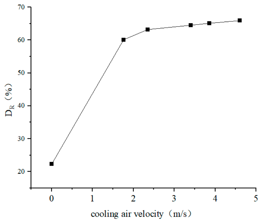 Polymers 18 02567 g017 Polymers 18 02567 g017