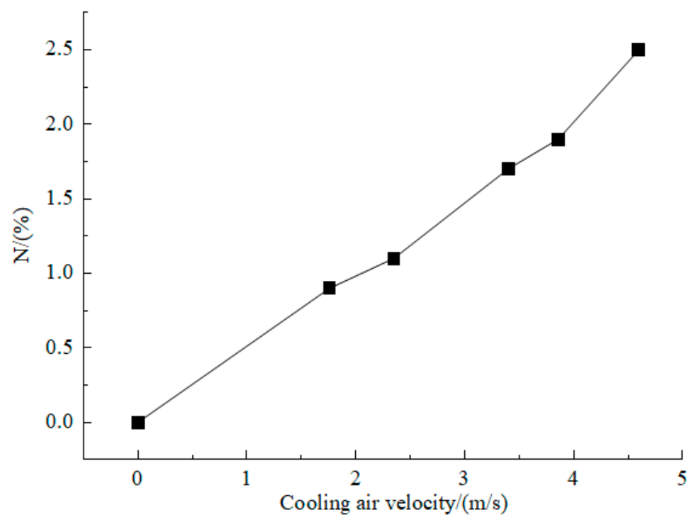 Polymers 18 02567 g018 Polymers 18 02567 g018