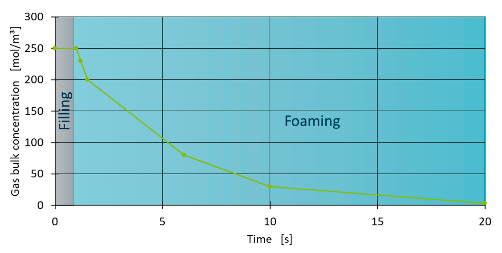 Polymers 18 02574 g004 Polymers 18 02574 g004