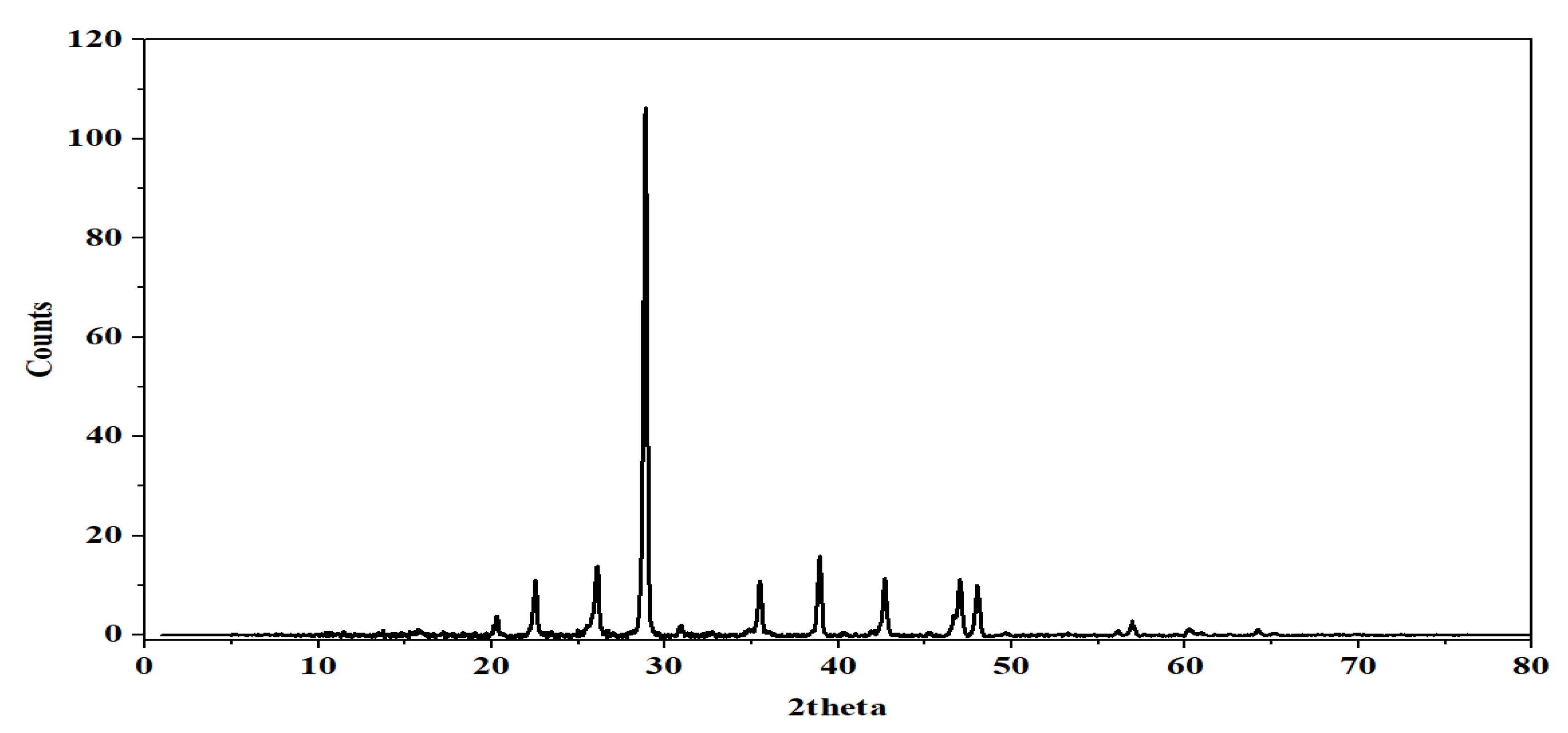 Polymers 18 02586 g004 Polymers 18 02586 g004
