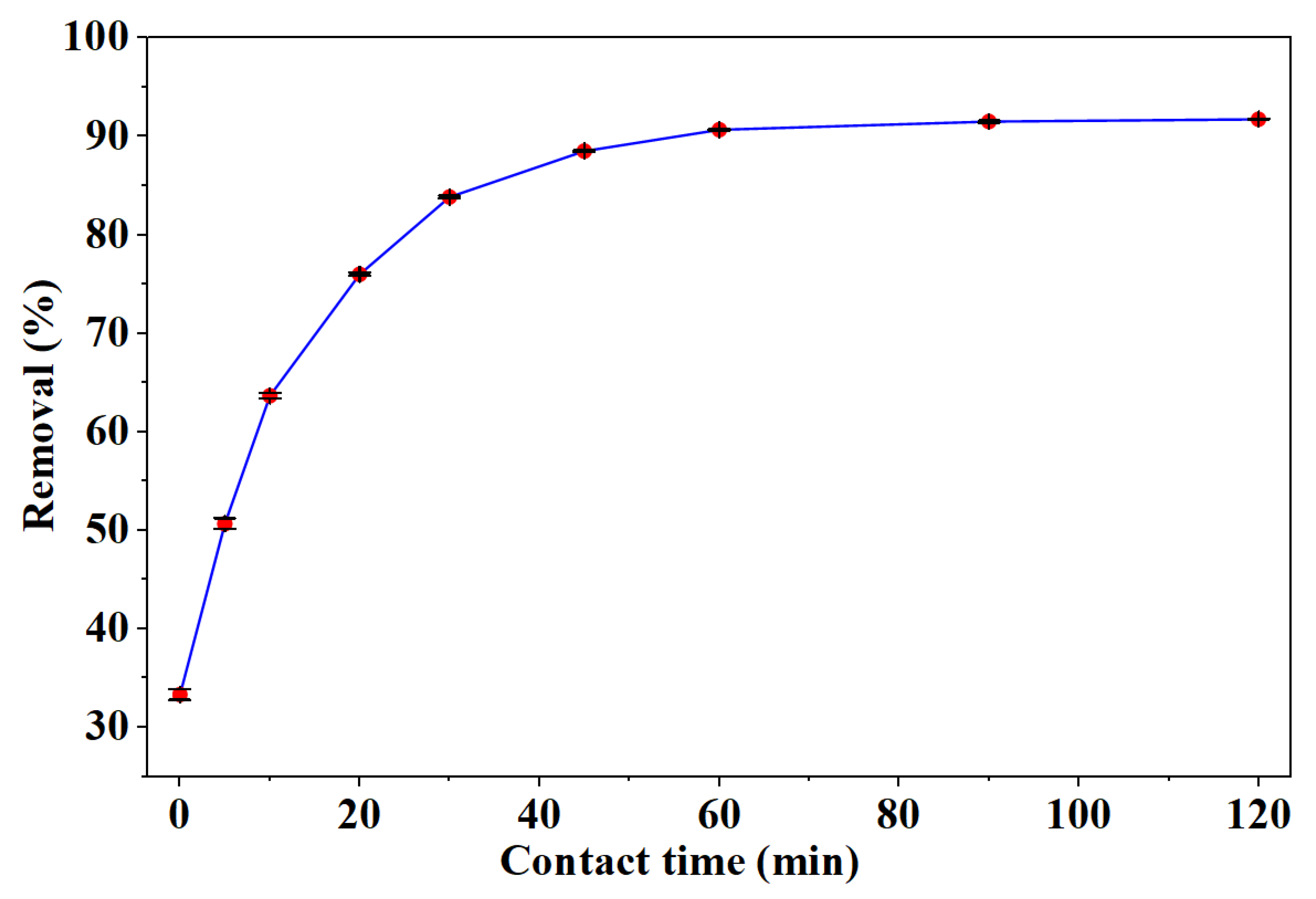 Polymers 18 02586 g008 Polymers 18 02586 g008