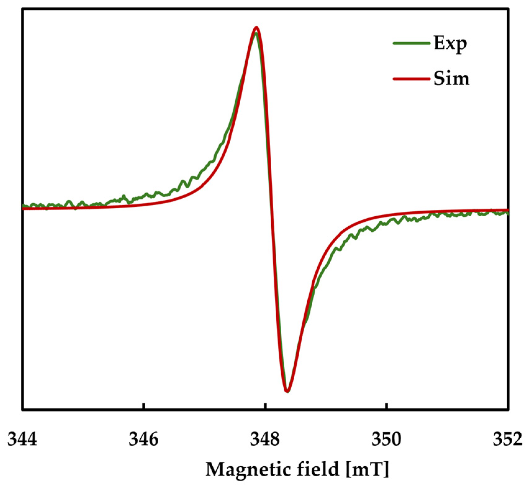 Polymers 18 02613 g005 Polymers 18 02613 g005