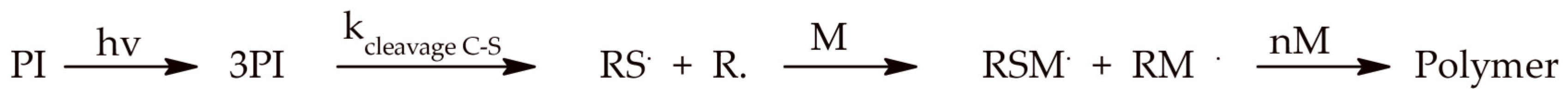 Polymers 18 02613 sch004 Polymers 18 02613 sch004