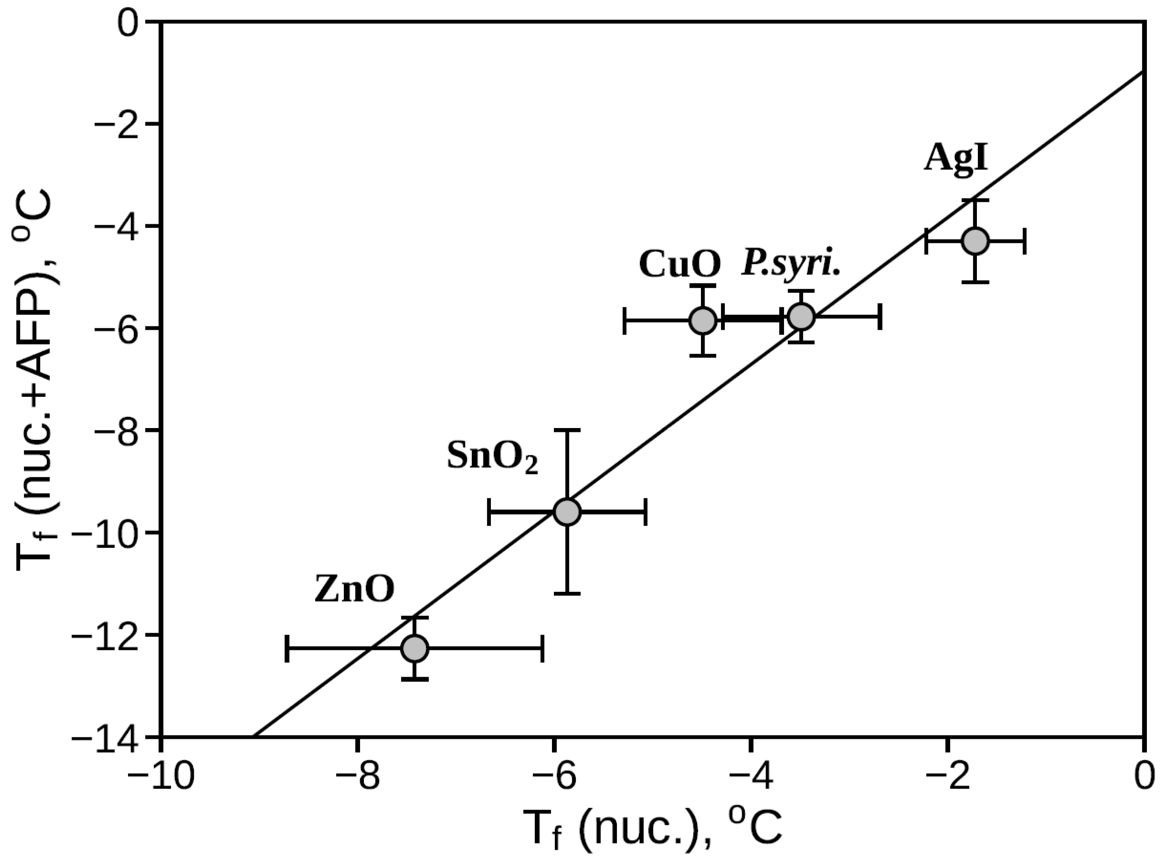 Polymers 18 02625 g004 Polymers 18 02625 g004