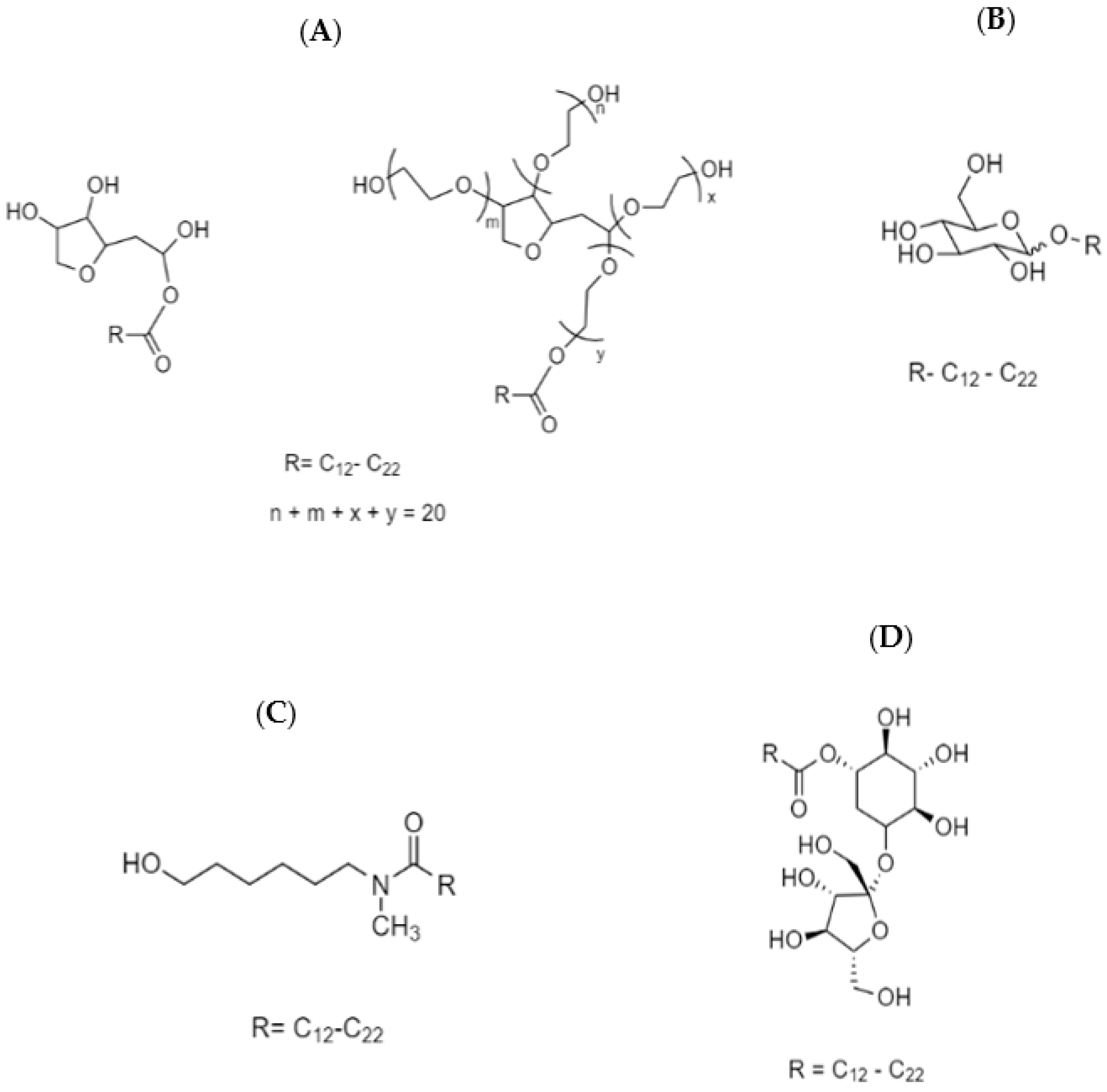 Polysaccharides 02 00012 sch001