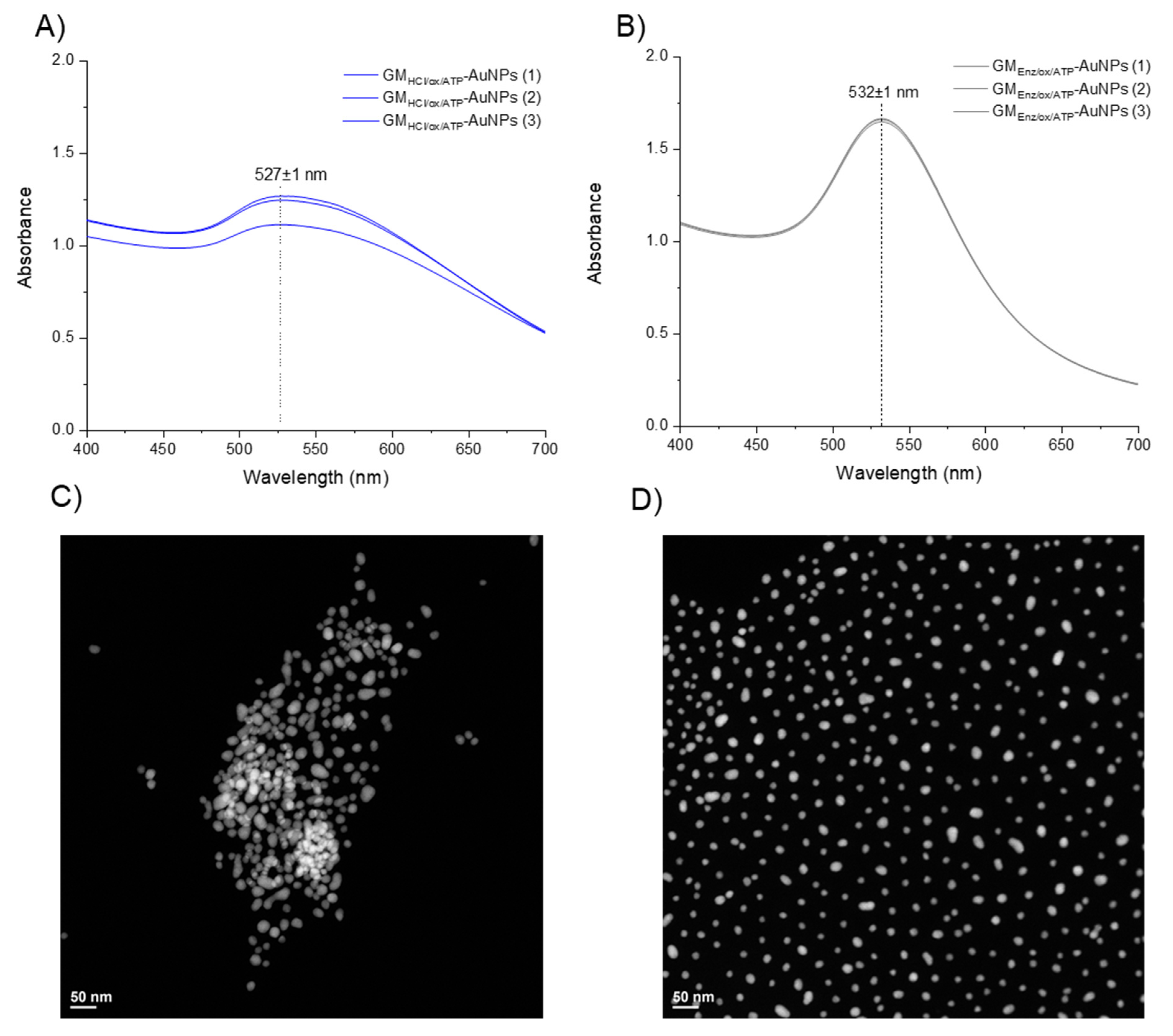 Polysaccharides 02 00030 g007