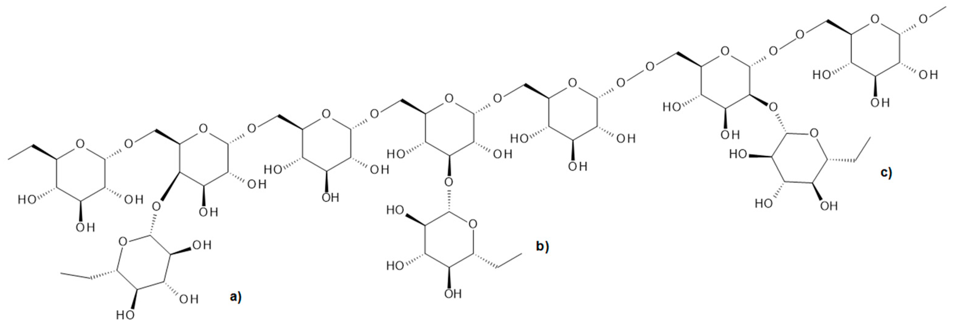 Polysaccharides 02 00033 g003