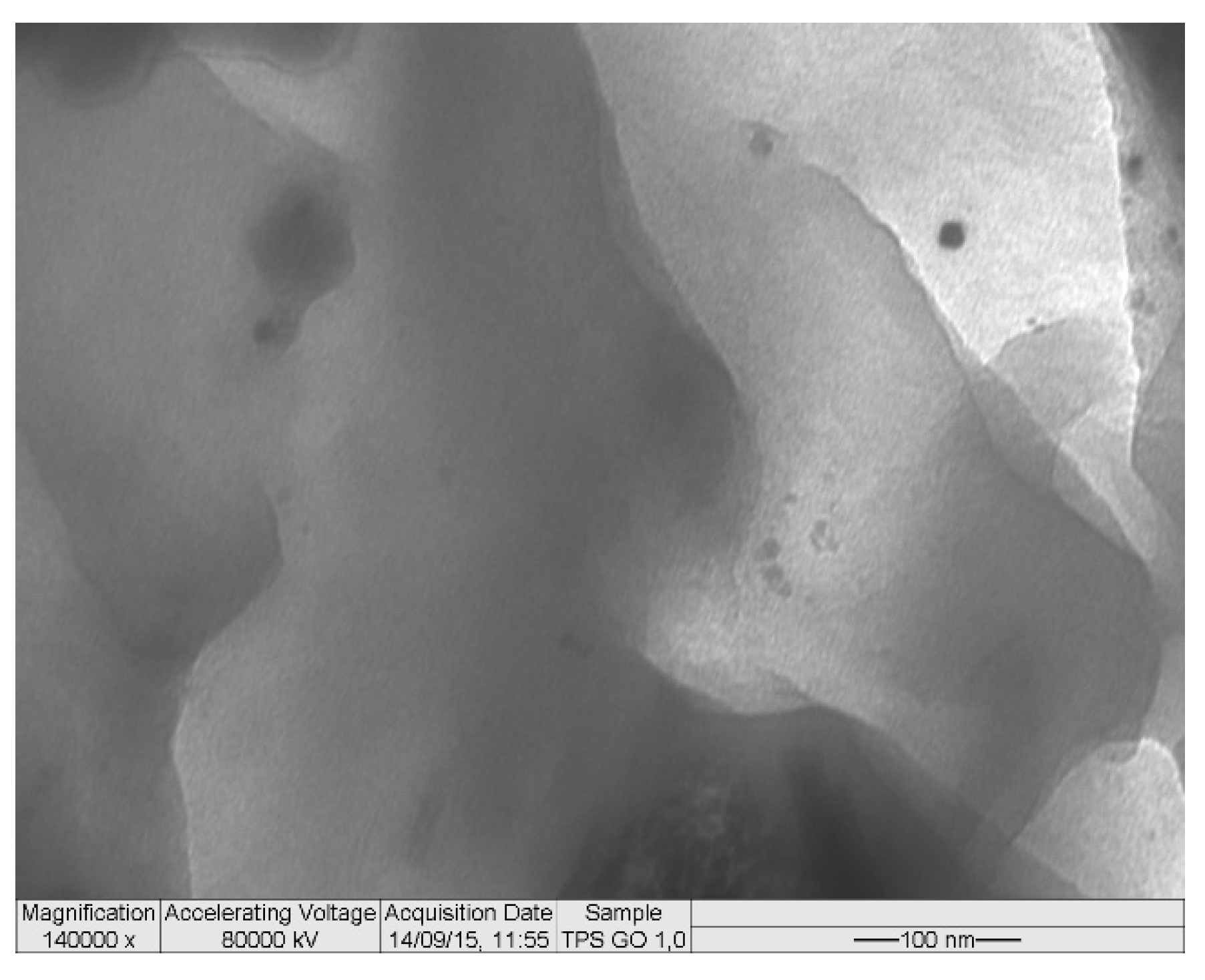 Polysaccharides 02 00035 g004