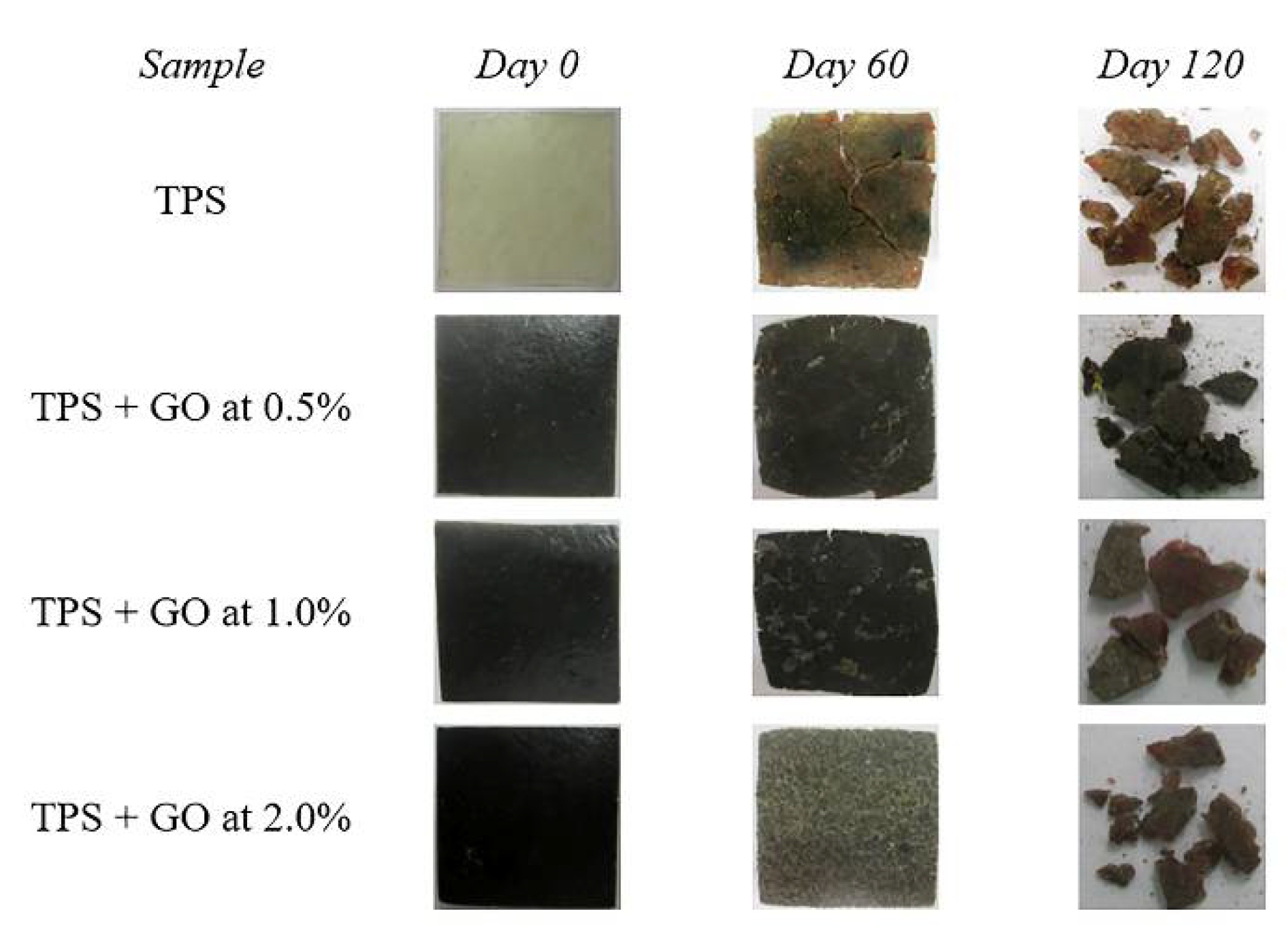 Polysaccharides 02 00035 g008