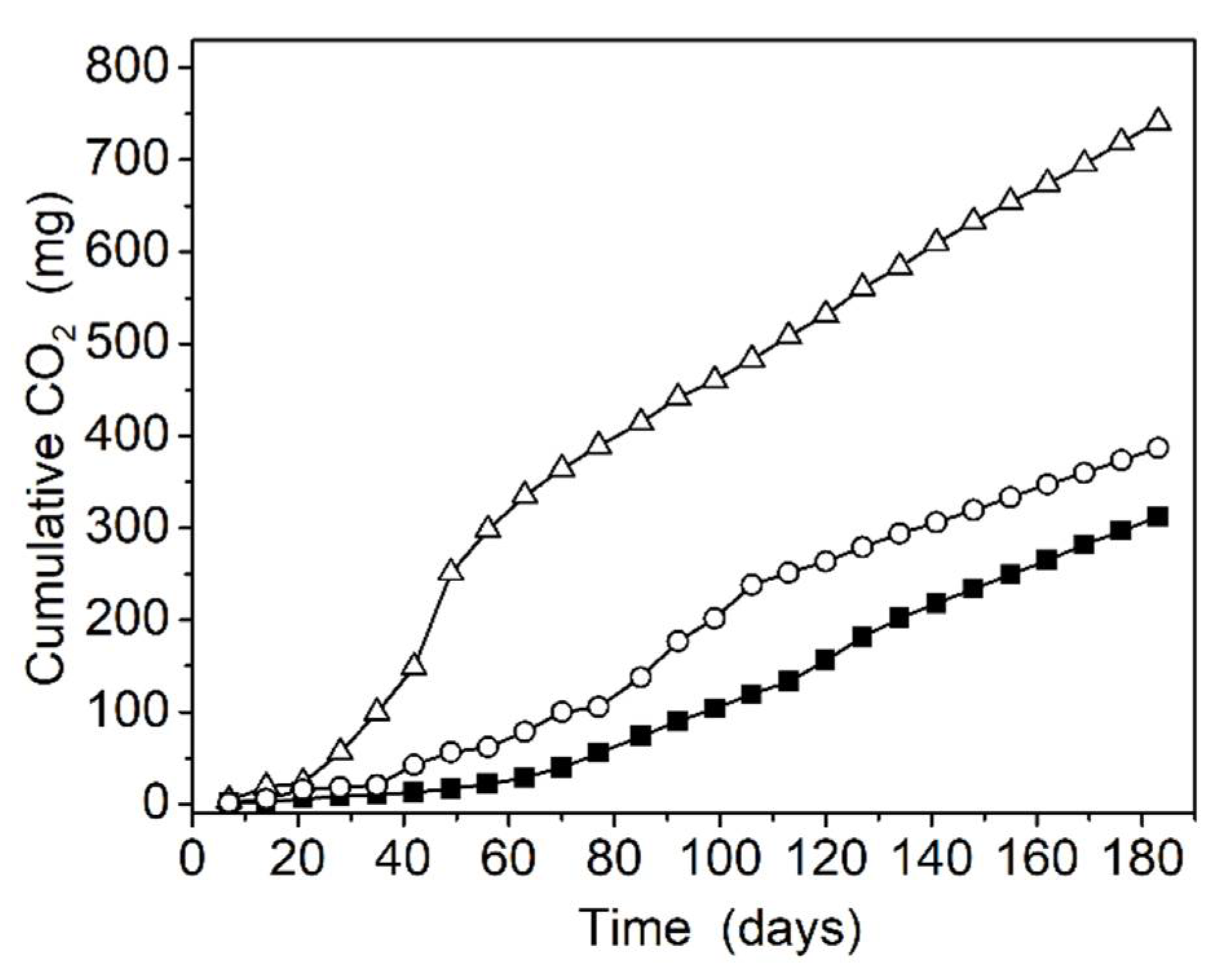 Polysaccharides 02 00035 g009