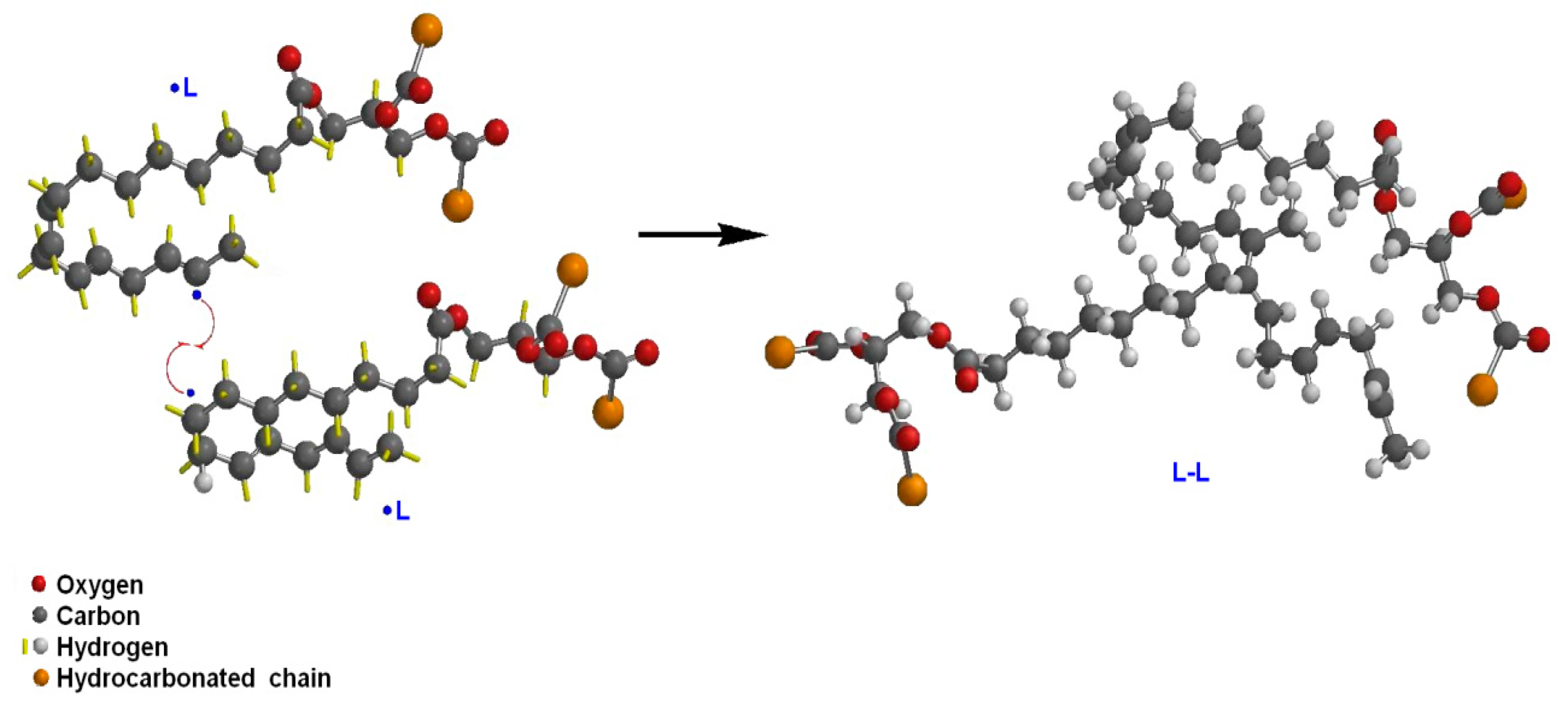 Polysaccharides 02 00036 g002 Polysaccharides 02 00036 g002