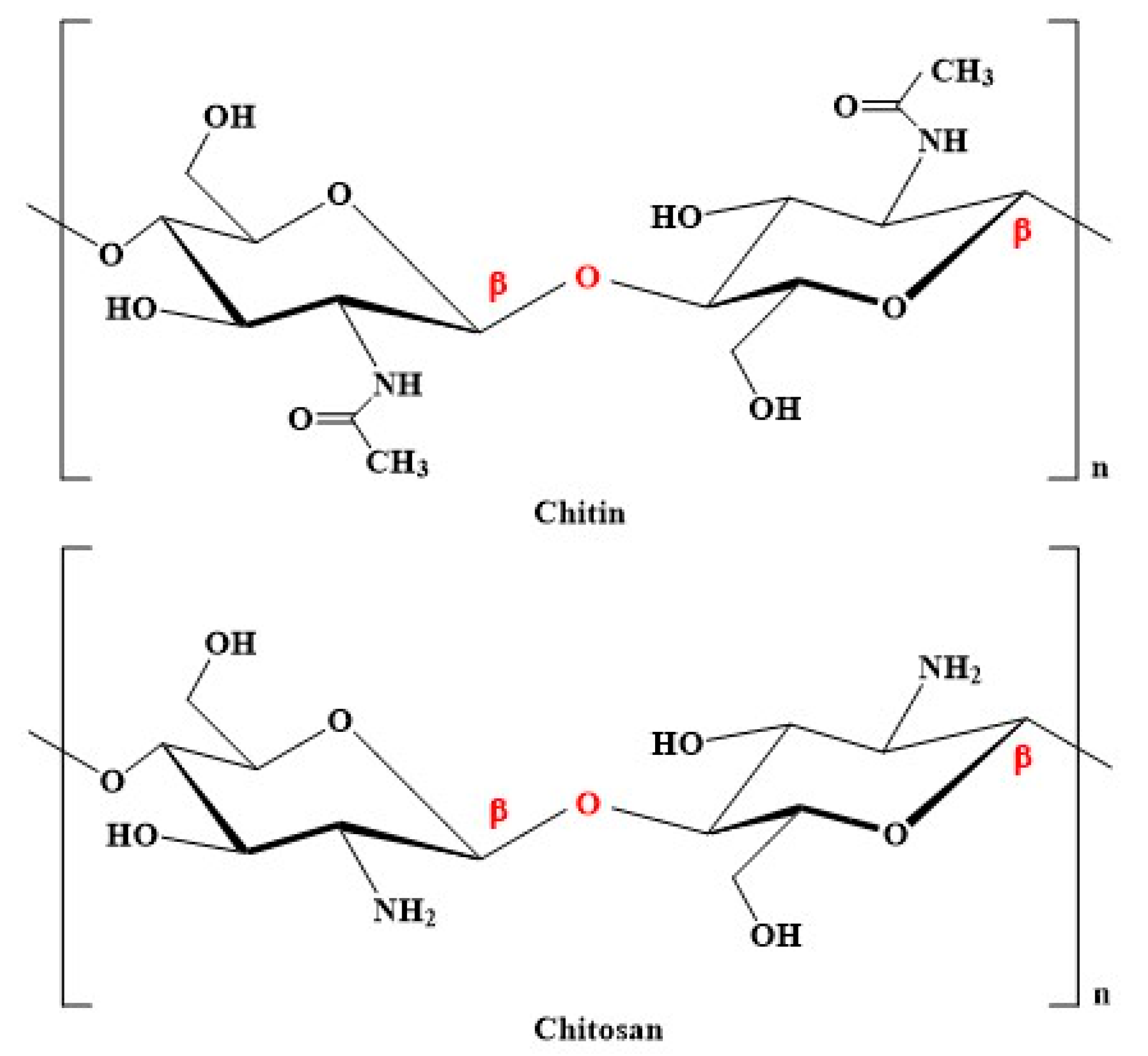 Polysaccharides 02 00048 g001