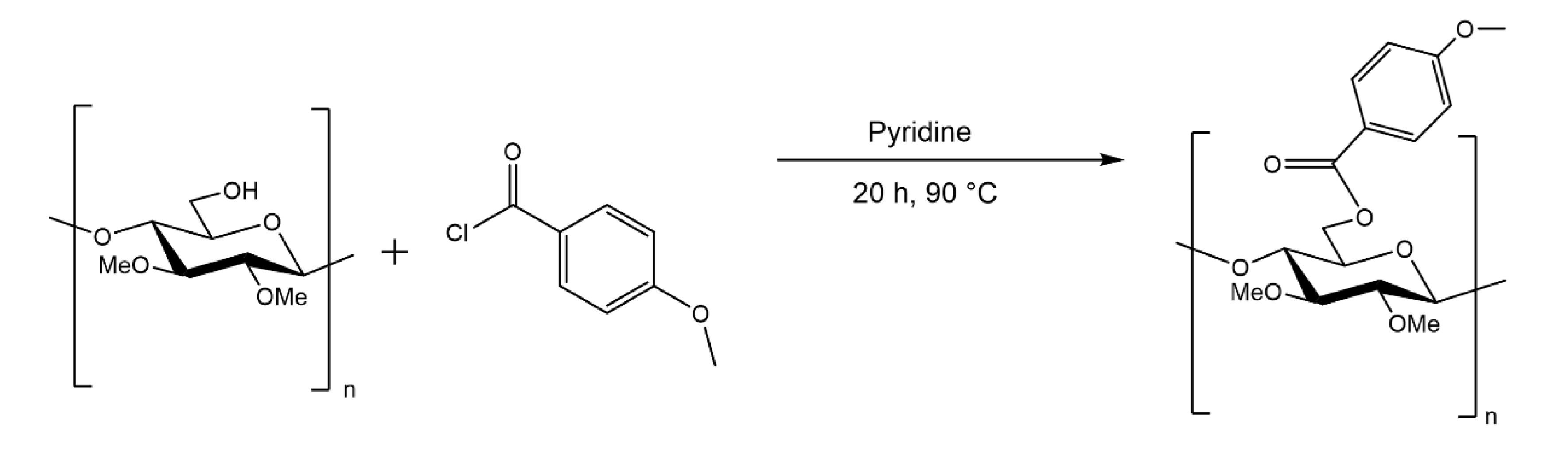 Polysaccharides 02 00051 g006