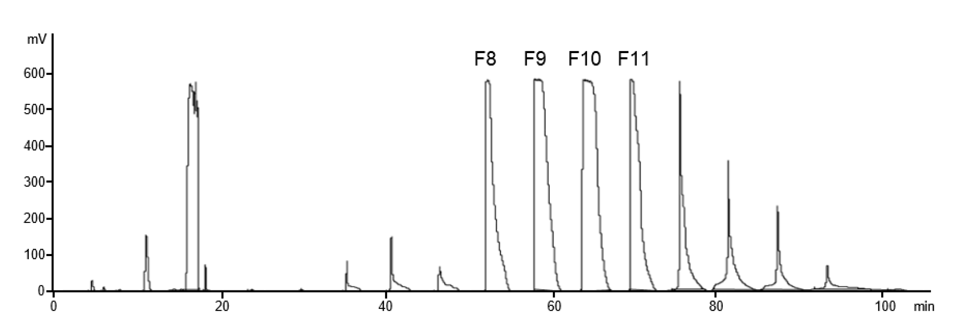 Polysaccharides 02 00051 g009