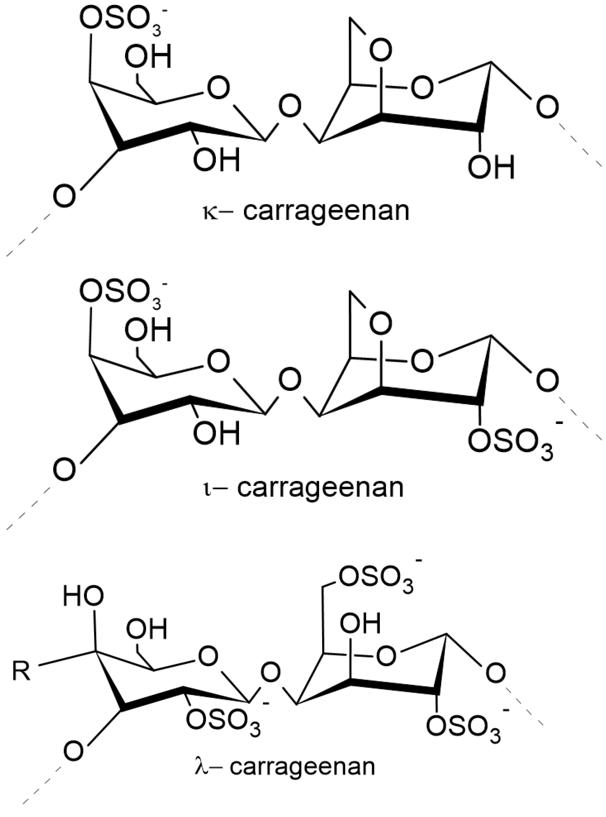 Polysaccharides 03 00002 g006