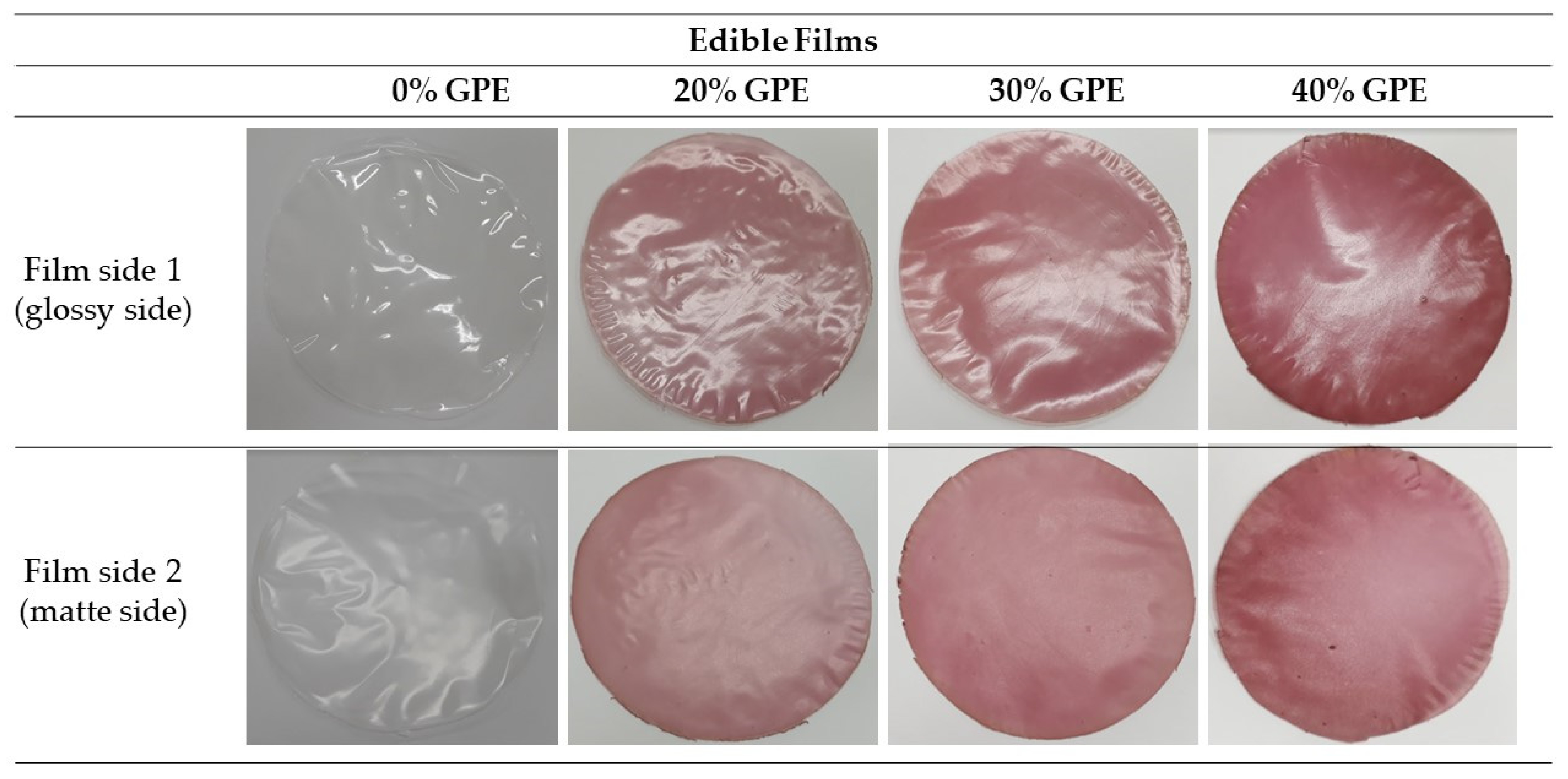 Polysaccharides 03 00014 g001