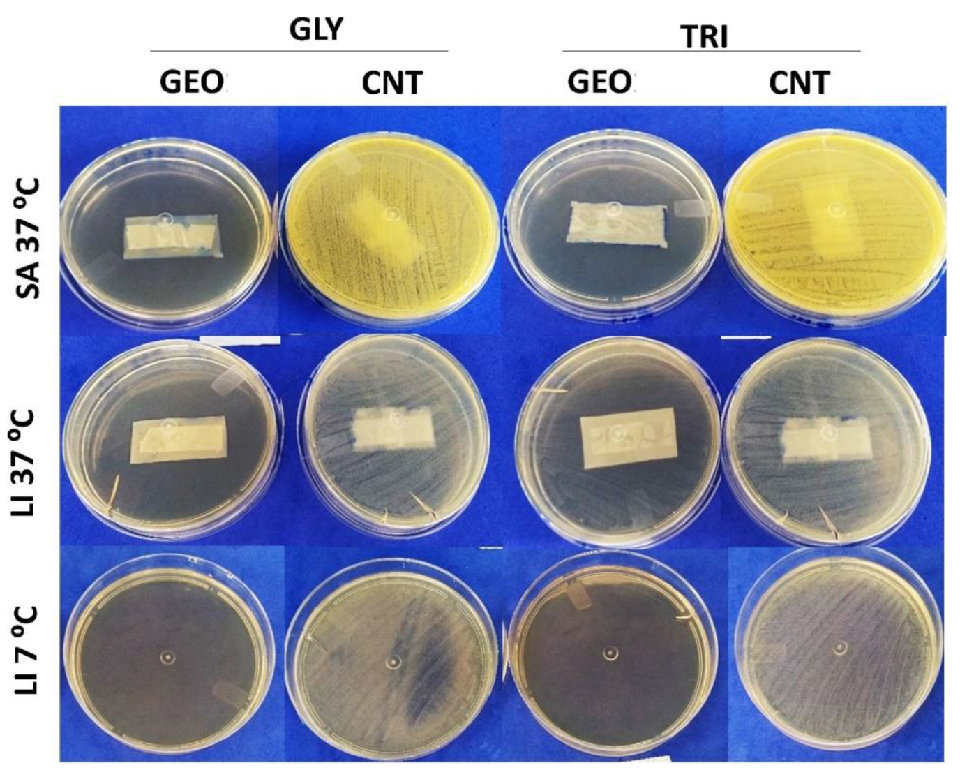 Polysaccharides 03 00016 g004