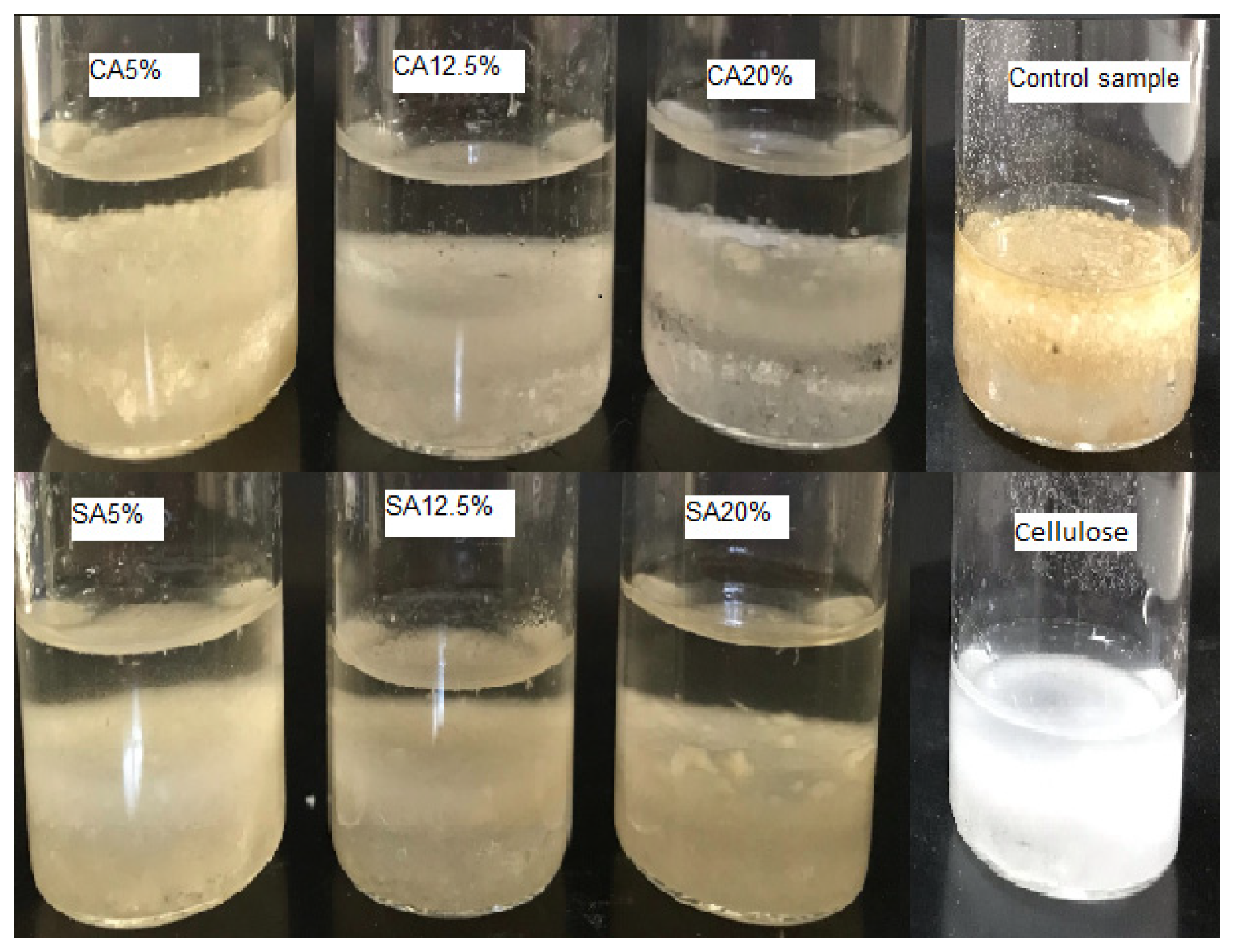 Polysaccharides 03 00017 g007