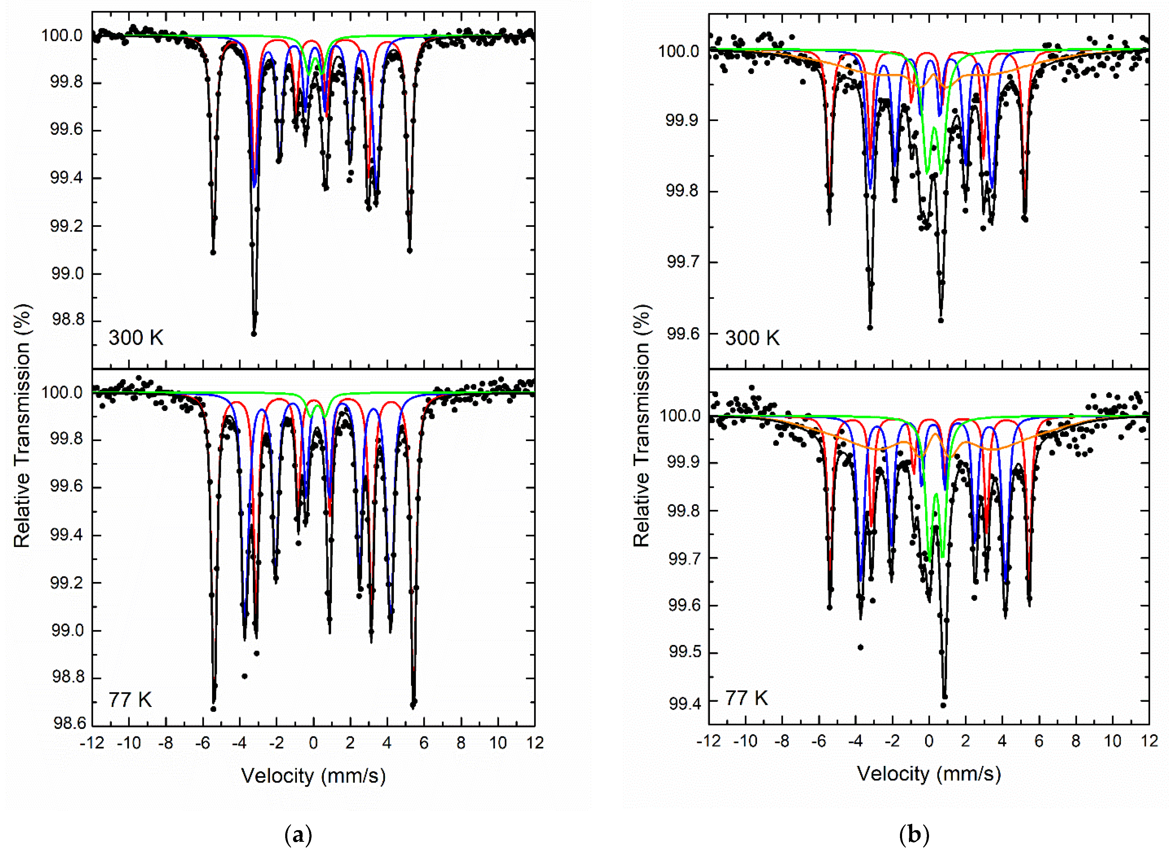 Polysaccharides 03 00019 g011