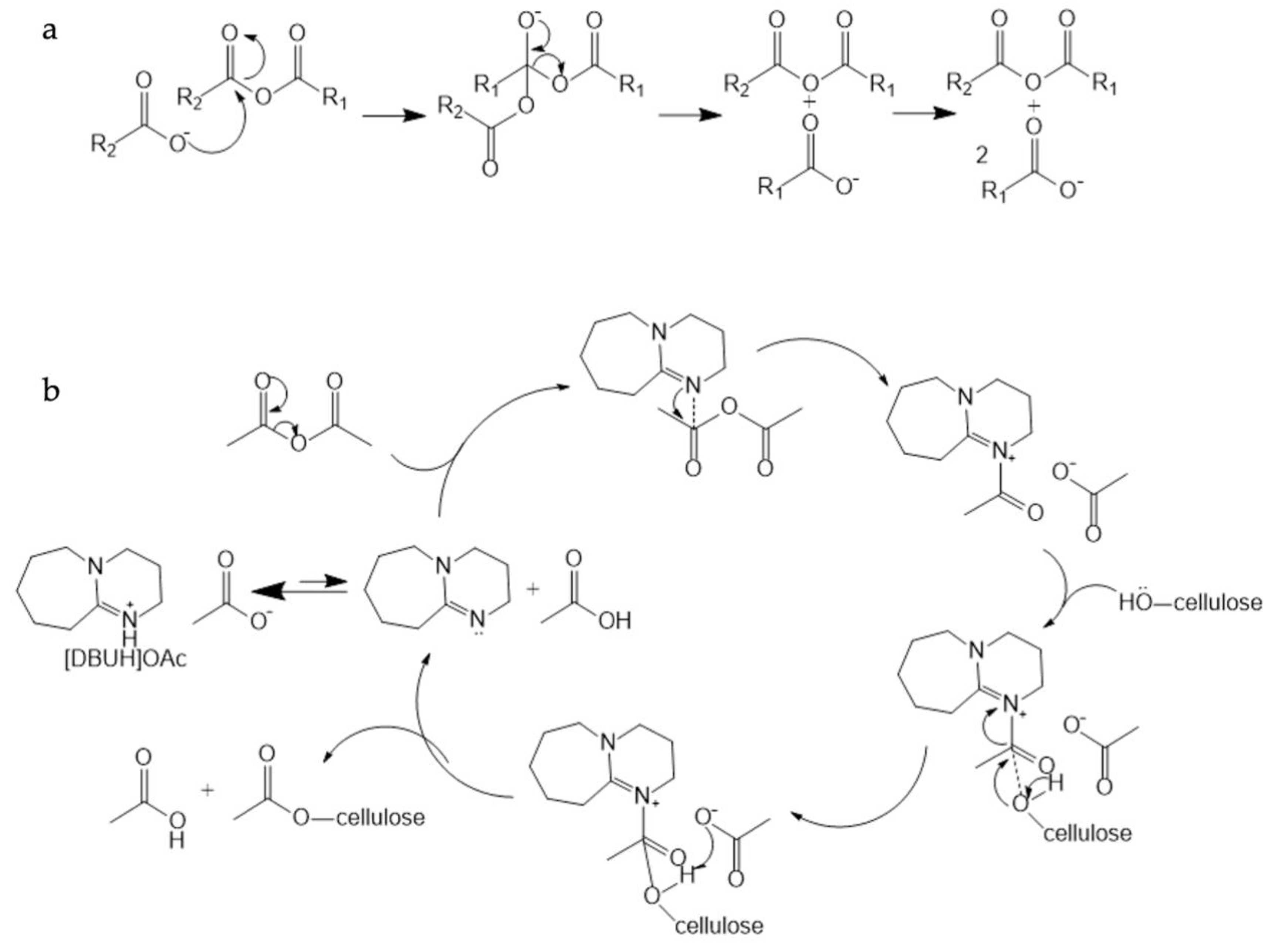 Polysaccharides 03 00039 g007