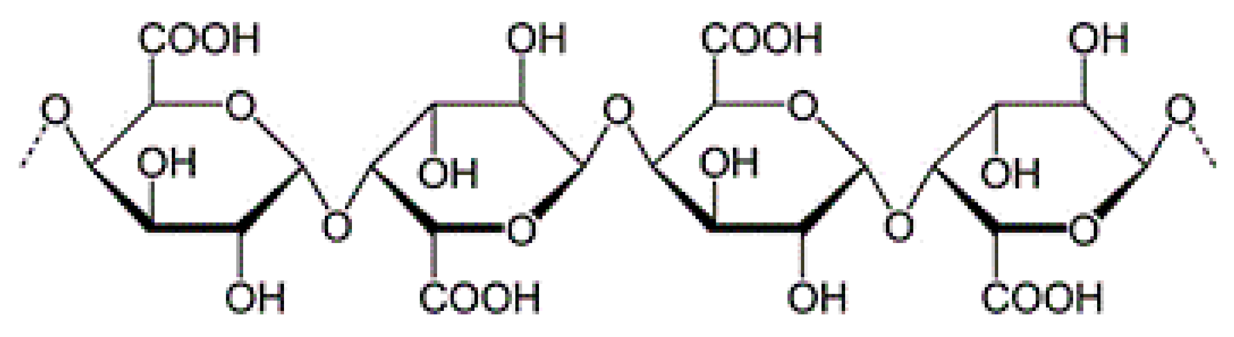 Polysaccharides 03 00040 i001 Polysaccharides 03 00040 i001