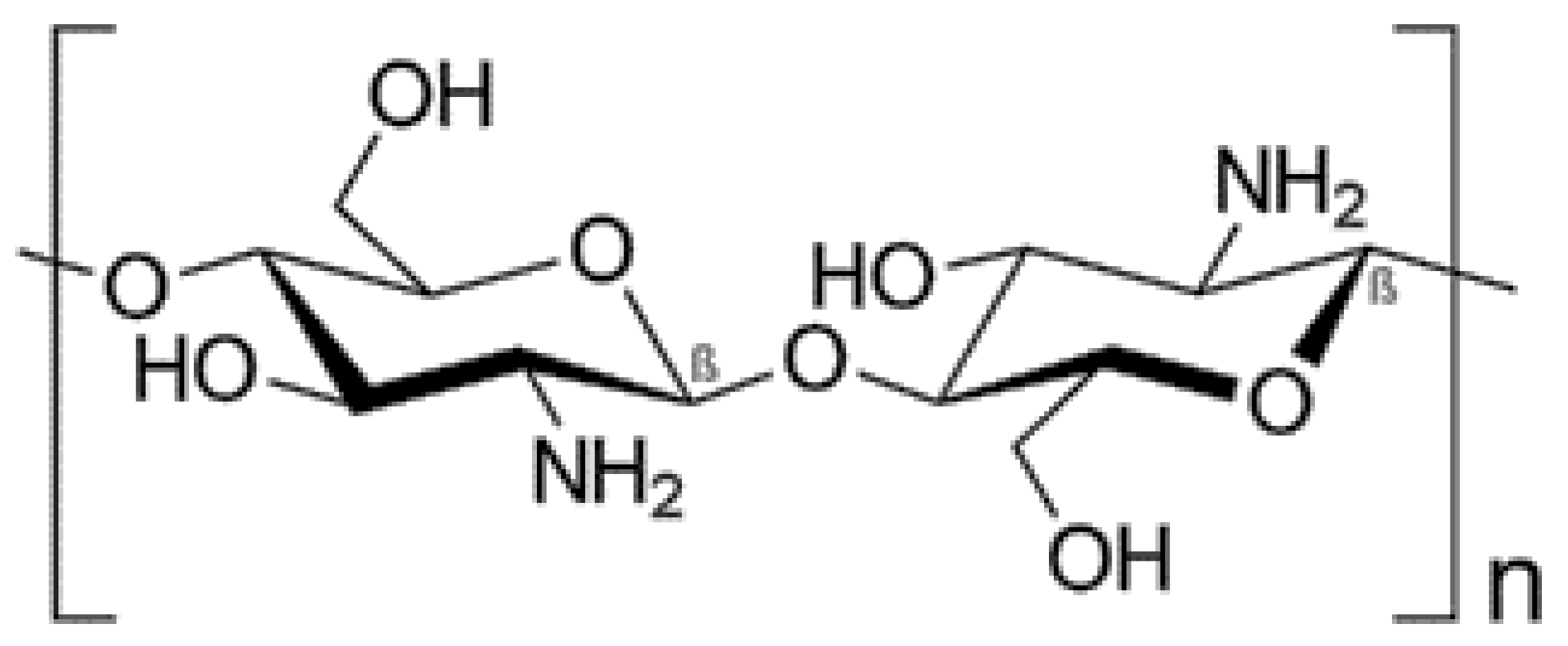 Polysaccharides 03 00040 i002 Polysaccharides 03 00040 i002