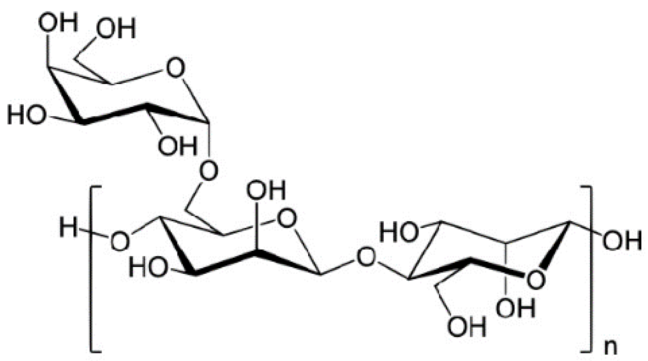 Polysaccharides 03 00040 i003 Polysaccharides 03 00040 i003