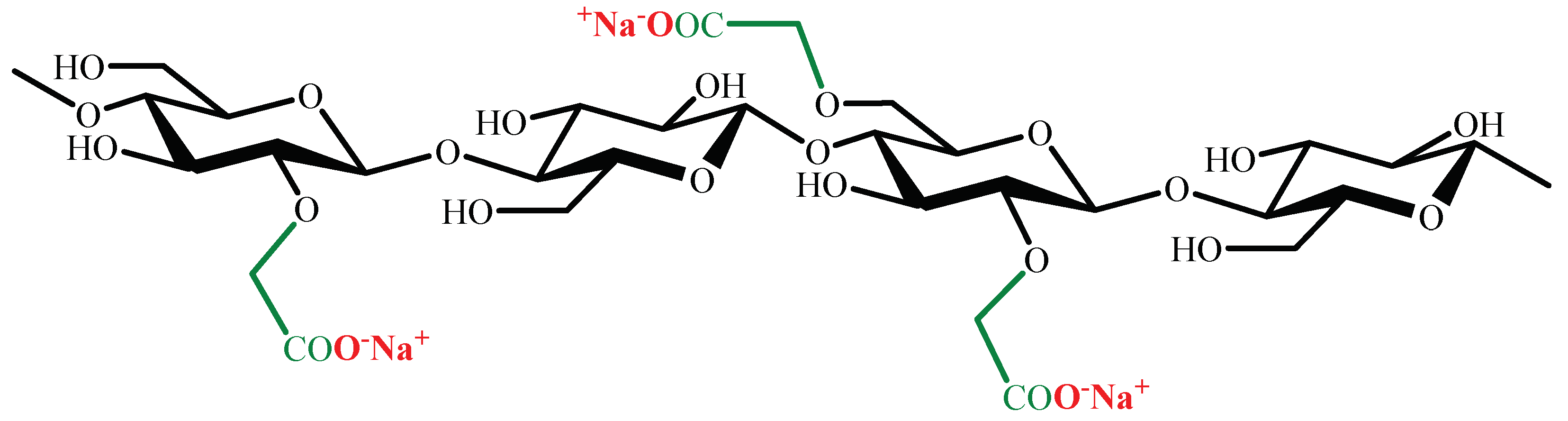 Polysaccharides 04 00016 g003