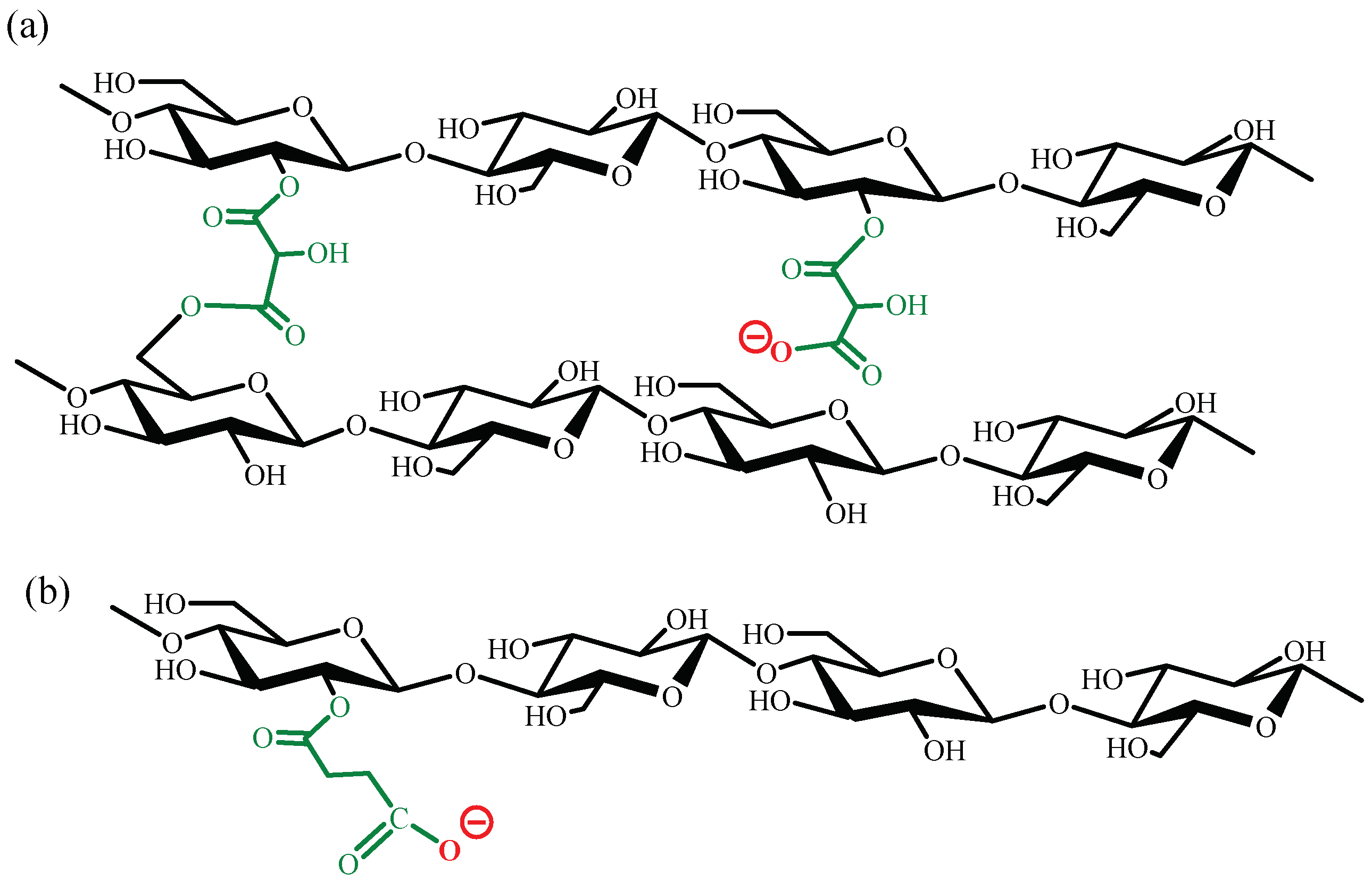 Polysaccharides 04 00016 g004
