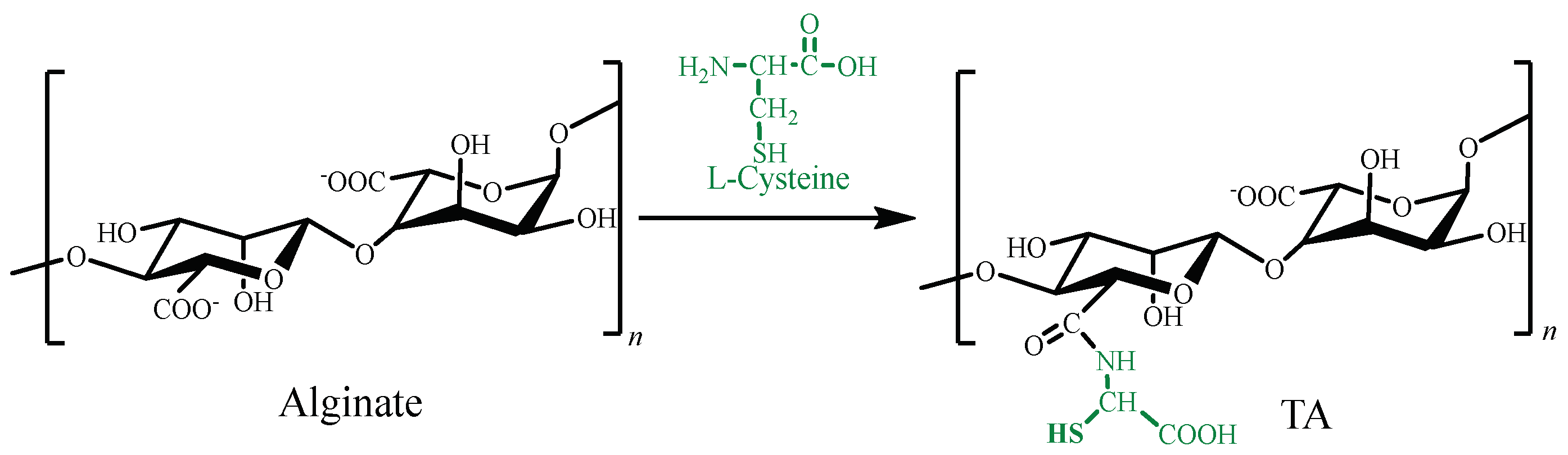 Polysaccharides 04 00016 g008